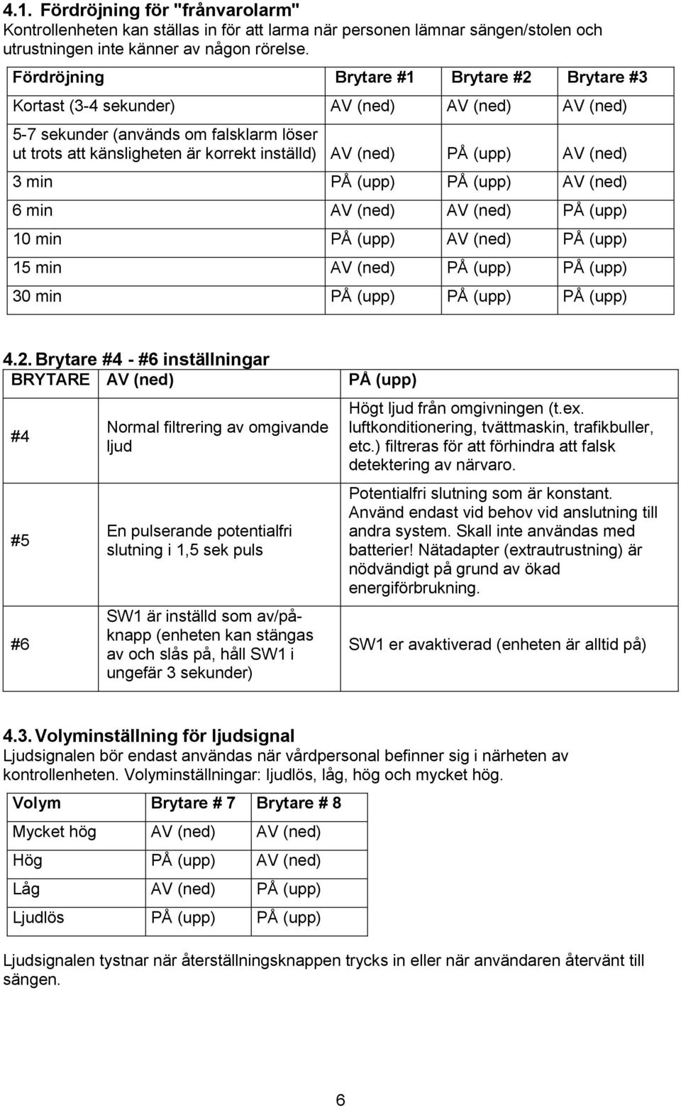 (upp) AV (ned) 3 min PÅ (upp) PÅ (upp) AV (ned) 6 min AV (ned) AV (ned) PÅ (upp) 10 min PÅ (upp) AV (ned) PÅ (upp) 15 min AV (ned) PÅ (upp) PÅ (upp) 30 min PÅ (upp) PÅ (upp) PÅ (upp) 4.2.