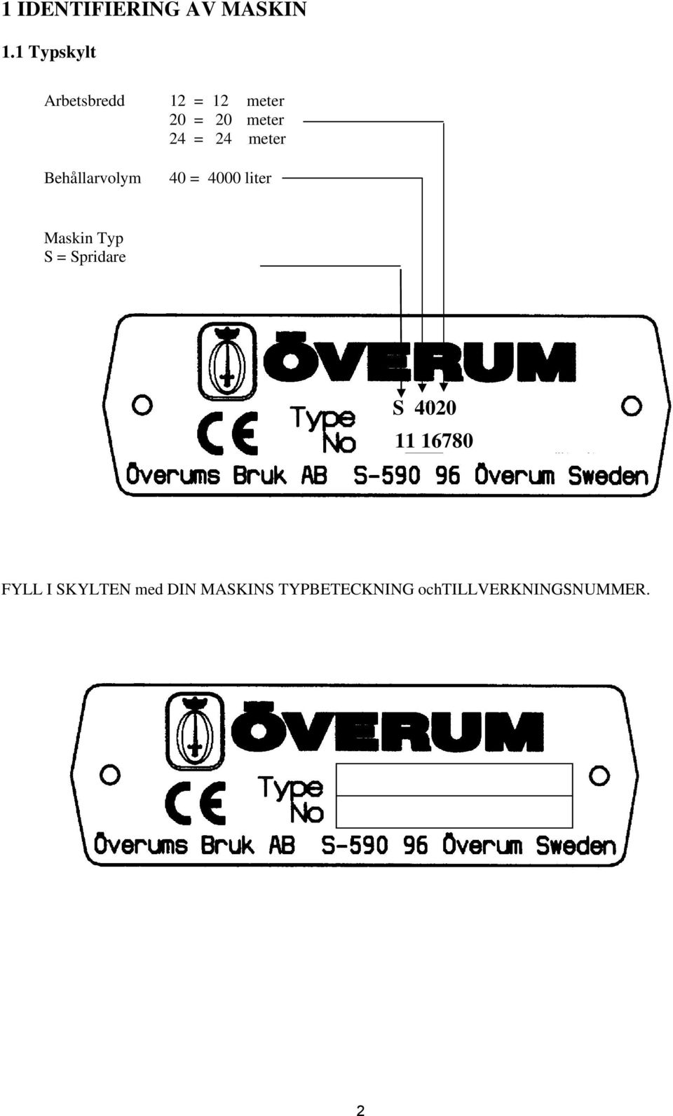 meter Behållarvolym 40 = 4000 liter Maskin Typ S =