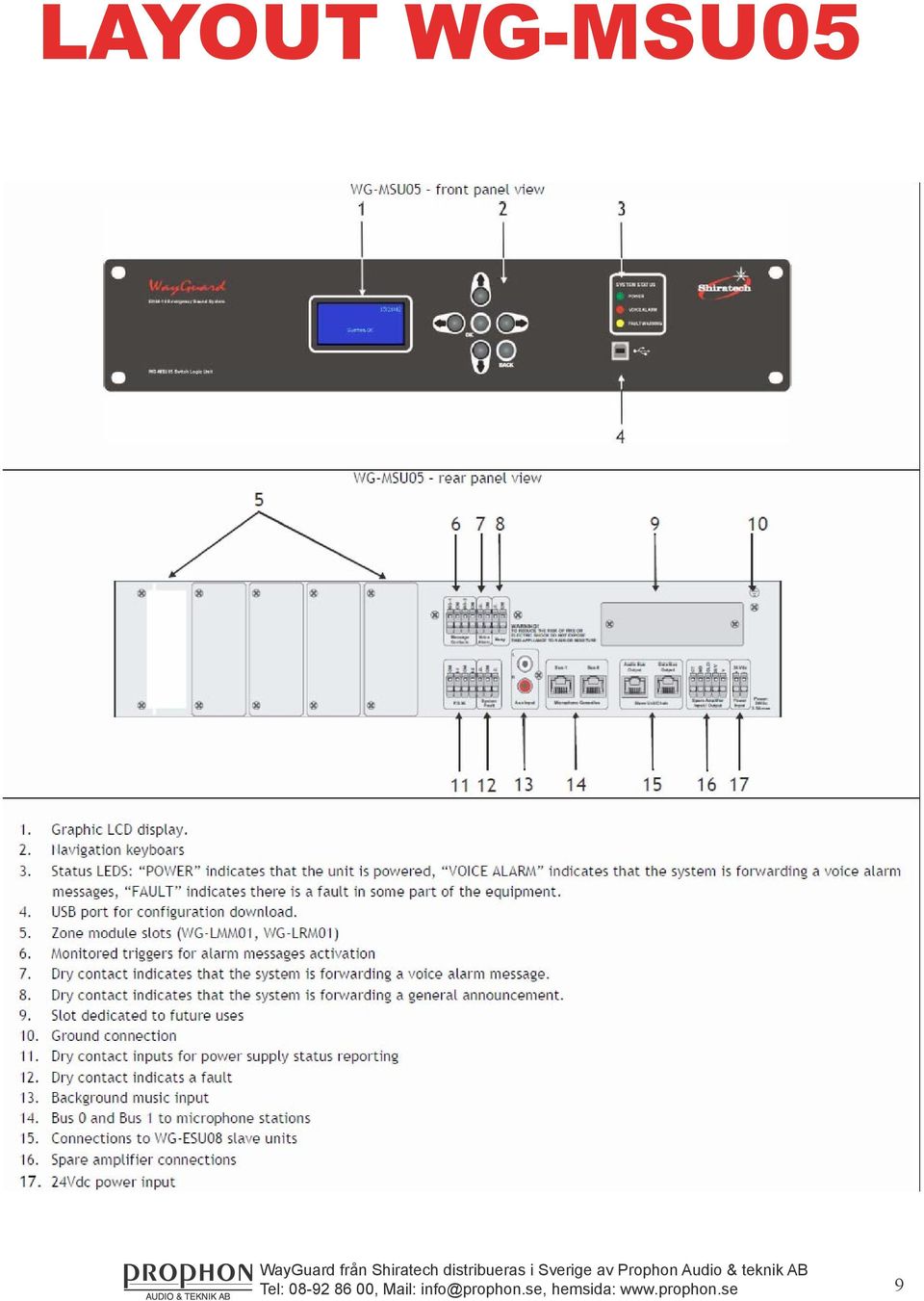 info@prophon.