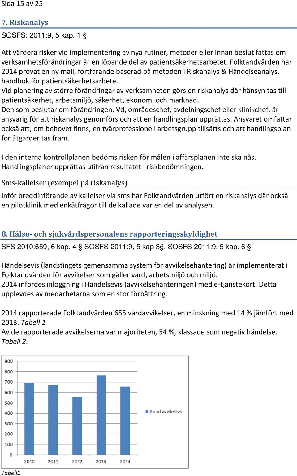 Folktandvården har 2014 provat en ny mall, fortfarande baserad på metoden i Riskanalys & Händelseanalys, handbok för patientsäkerhetsarbete.