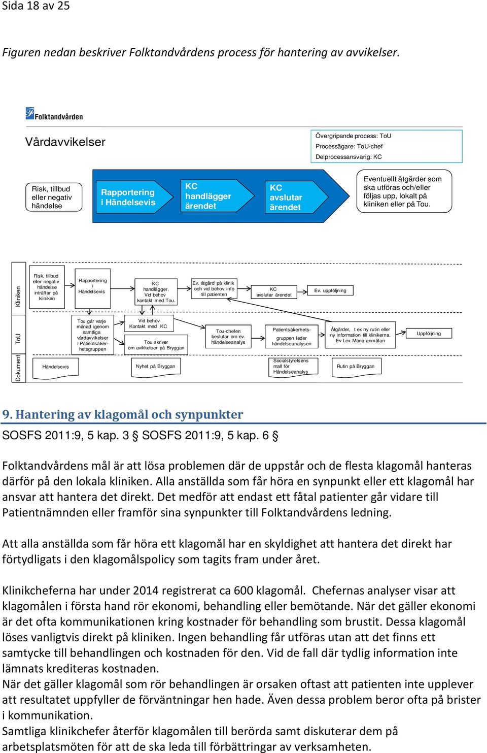 Eventuellt åtgärder som ska utföras och/eller följas upp, lokalt på kliniken eller på Tou.