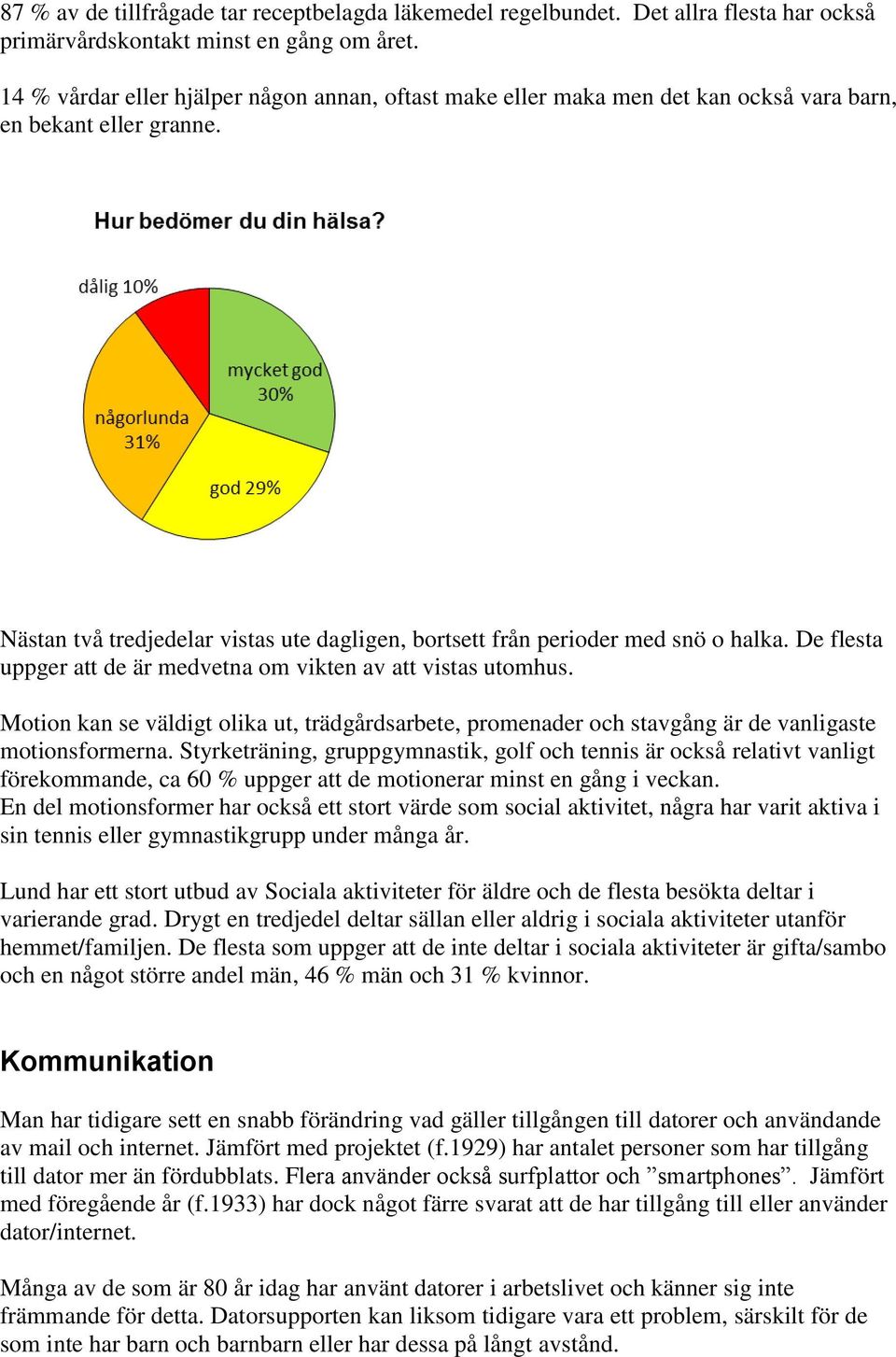 De flesta uppger att de är medvetna om vikten av att vistas utomhus. Motion kan se väldigt olika ut, trädgårdsarbete, promenader och stavgång är de vanligaste motionsformerna.