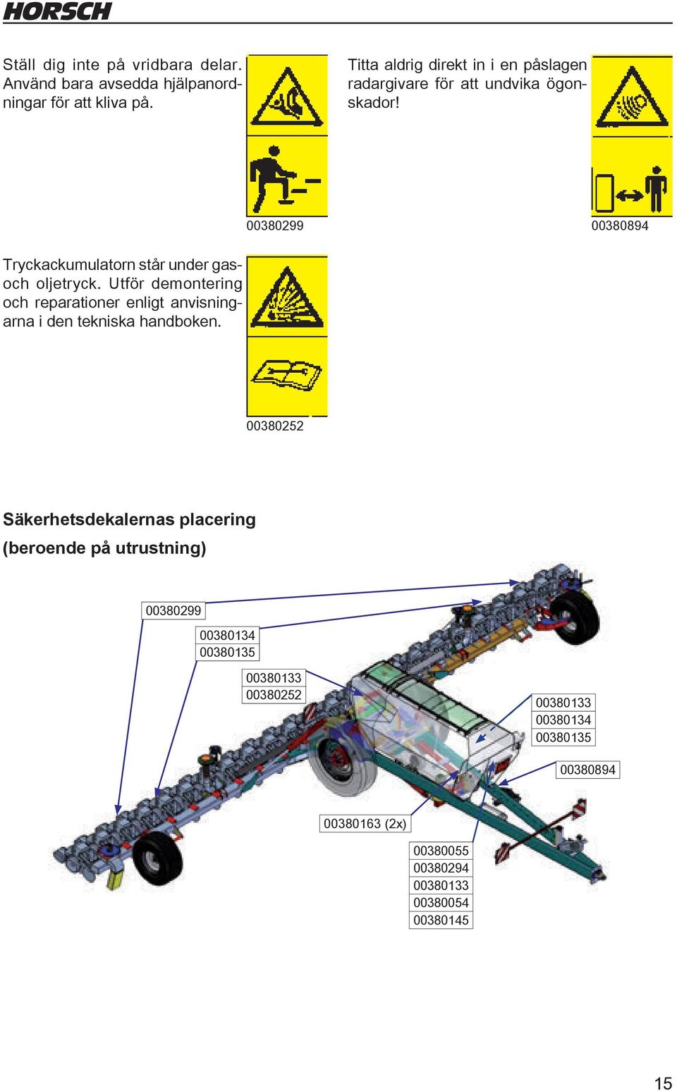 00380299 00380894 Tryckackumulatorn står under gasoch oljetryck.