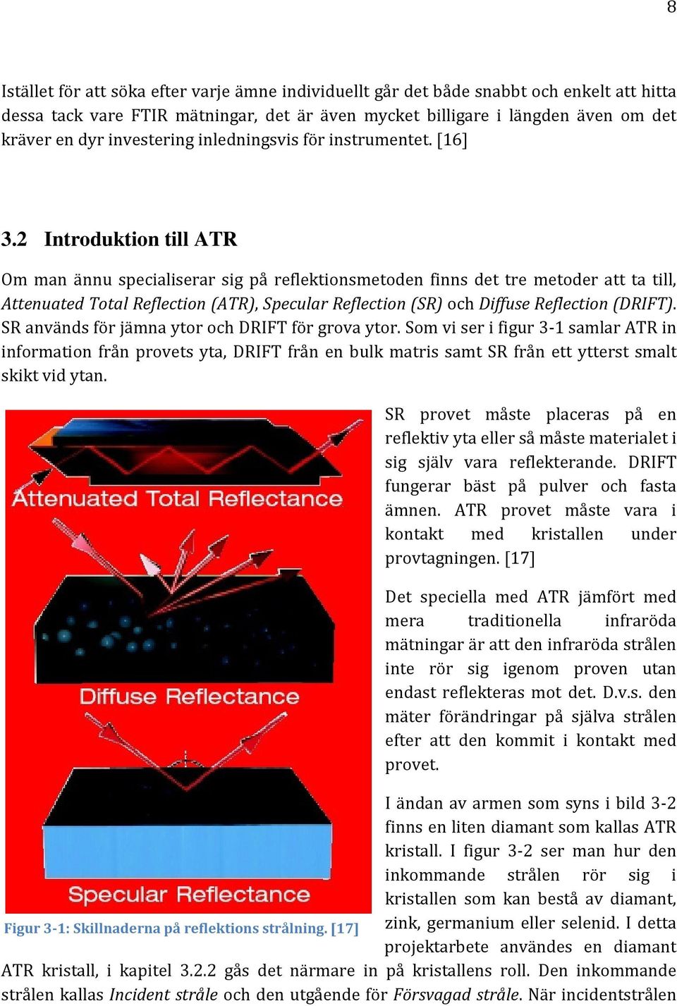 2 Introduktion till ATR Om man ännu specialiserar sig på reflektionsmetoden finns det tre metoder att ta till, Attenuated Total Reflection (ATR), Specular Reflection (SR) och Diffuse Reflection