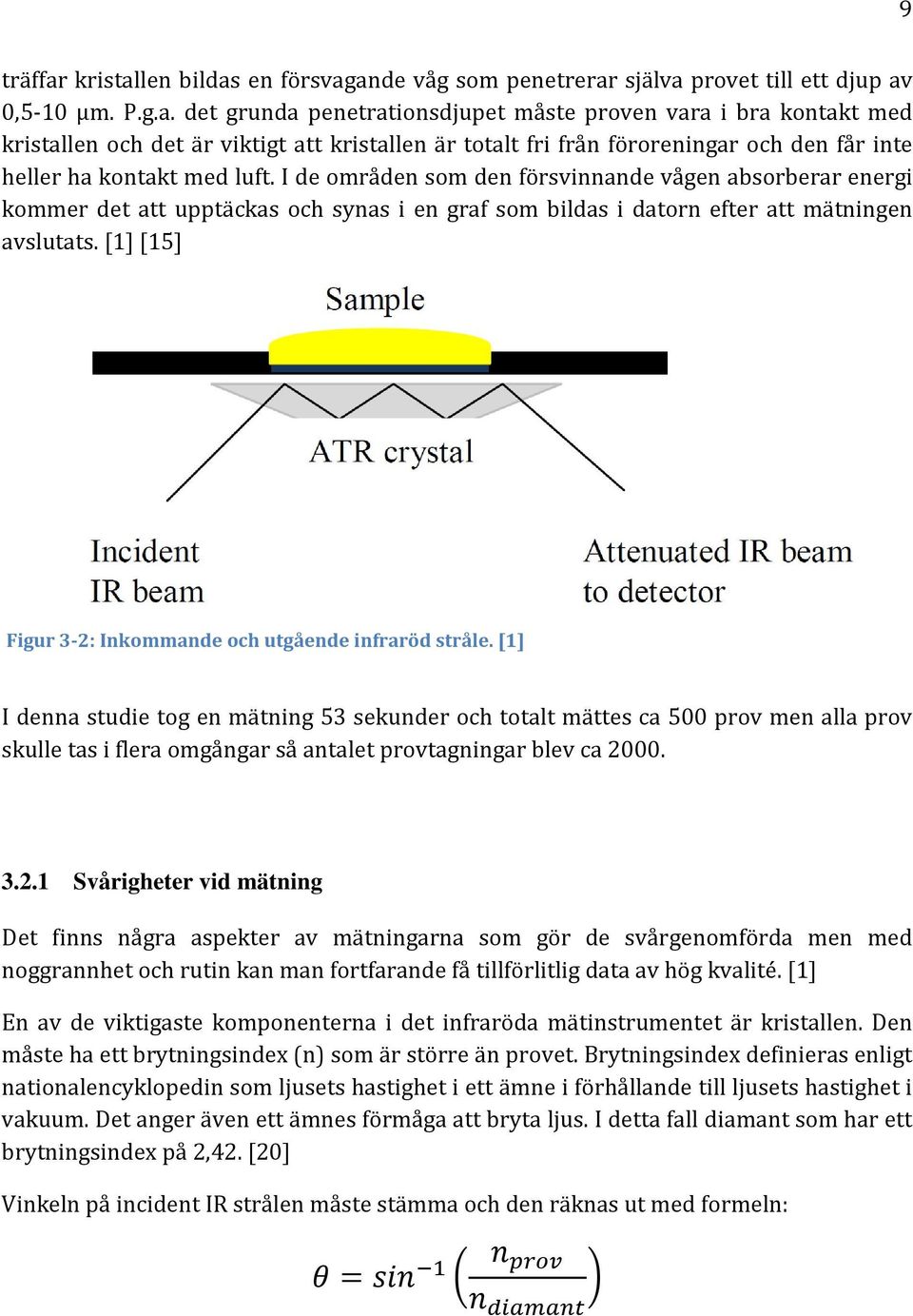 [1] [15] Figur 3-2: Inkommande och utgående infraröd stråle.