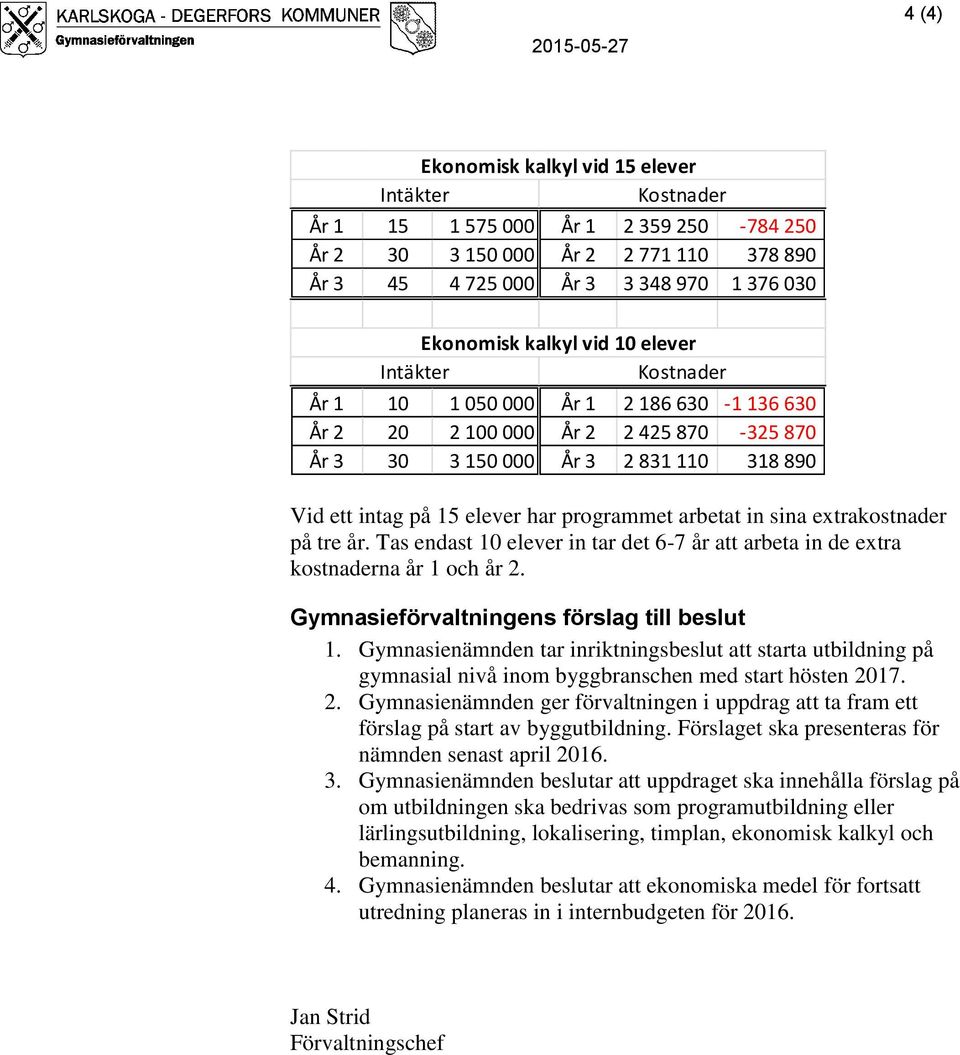 elever har programmet arbetat in sina extrakostnader på tre år. Tas endast 10 elever in tar det 6-7 år att arbeta in de extra kostnaderna år 1 och år 2. Gymnasieförvaltningens förslag till beslut 1.