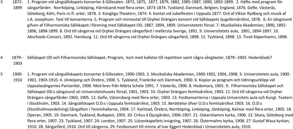 Kantat vid Jubelfesten i Uppsala 1877. Ord af Viktor Rydberg och musik af J.A. Josephson. Text till konserterna. 5.