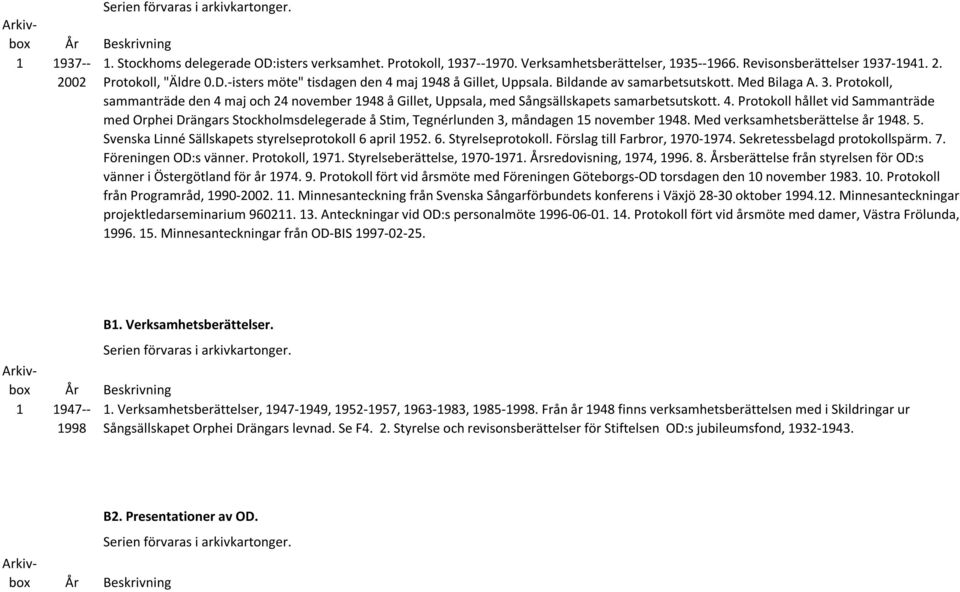 Protokoll, sammanträde den 4 maj och 24 november 1948 å Gillet, Uppsala, med Sångsällskapets samarbetsutskott. 4. Protokoll hållet vid Sammanträde med Orphei Drängars Stockholmsdelegerade å Stim, Tegnérlunden 3, måndagen 15 november 1948.