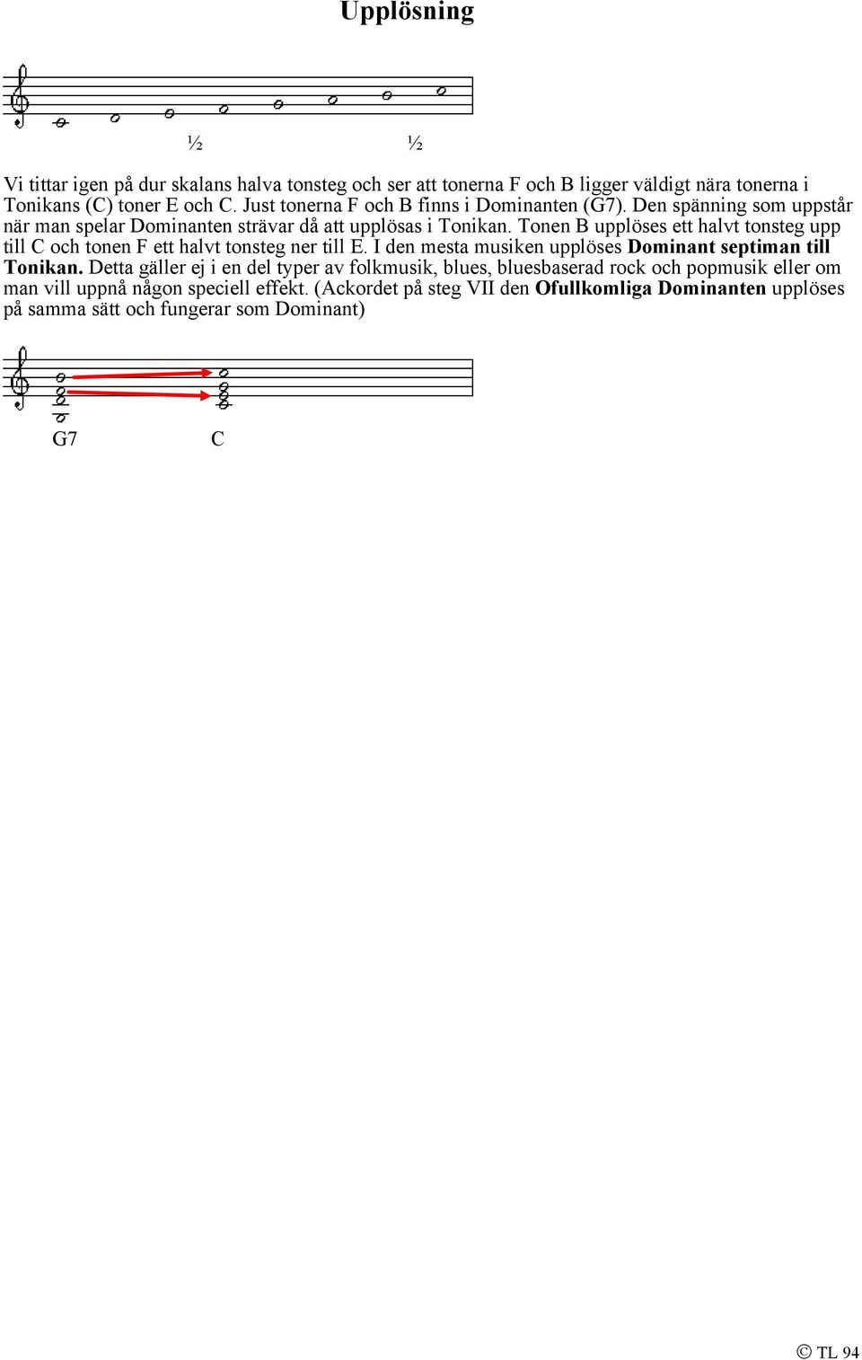 Tonen B upplöses ett halvt tonsteg upp till C och tonen F ett halvt tonsteg ner till. I den mesta musiken upplöses Dominant septiman till Tonikan.