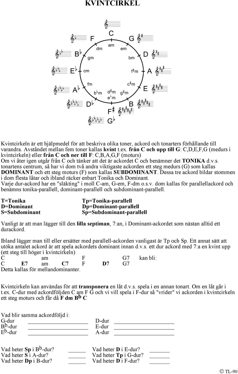 Dessa tre ackord bildar stommen i dom flesta låtar och ibland räcker enbart Tonika och Dominant. Varje dur-ackord har en "släkting" i moll C-am, G-em, F-dm o.s.v.