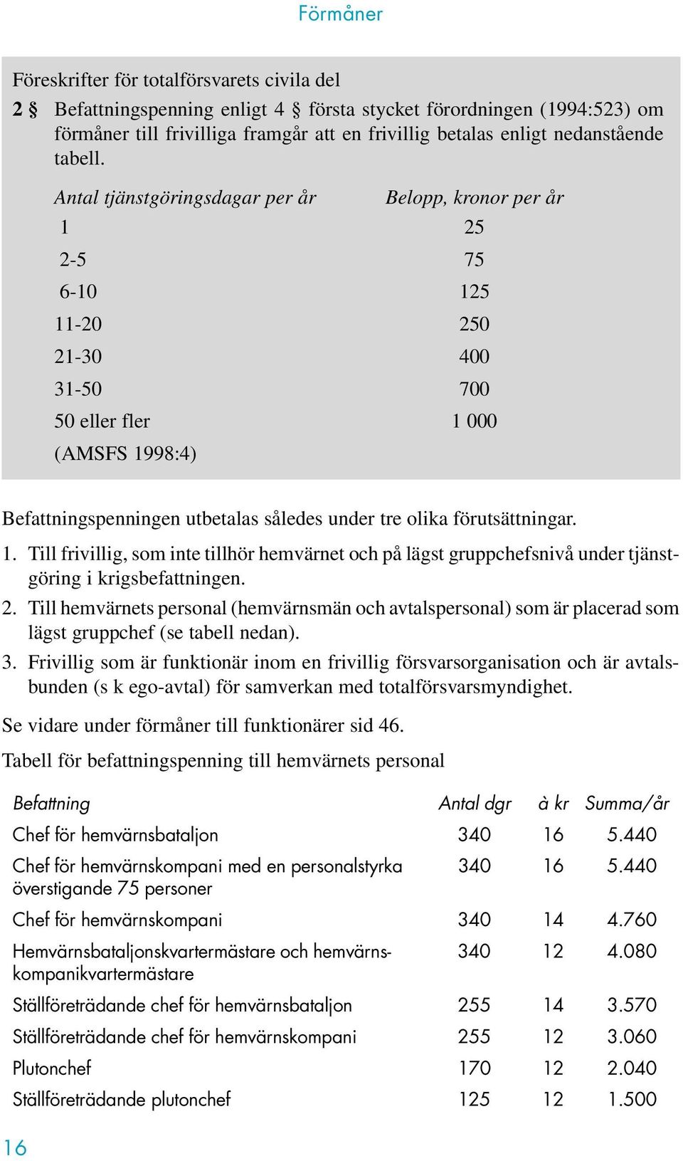 Antal tjänstgöringsdagar per år Belopp, kronor per år 1 25 2-5 75 6-10 125 11-20 250 21-30 400 31-50 700 50 eller fler 1 000 (AMSFS 1998:4) Befattningspenningen utbetalas således under tre olika