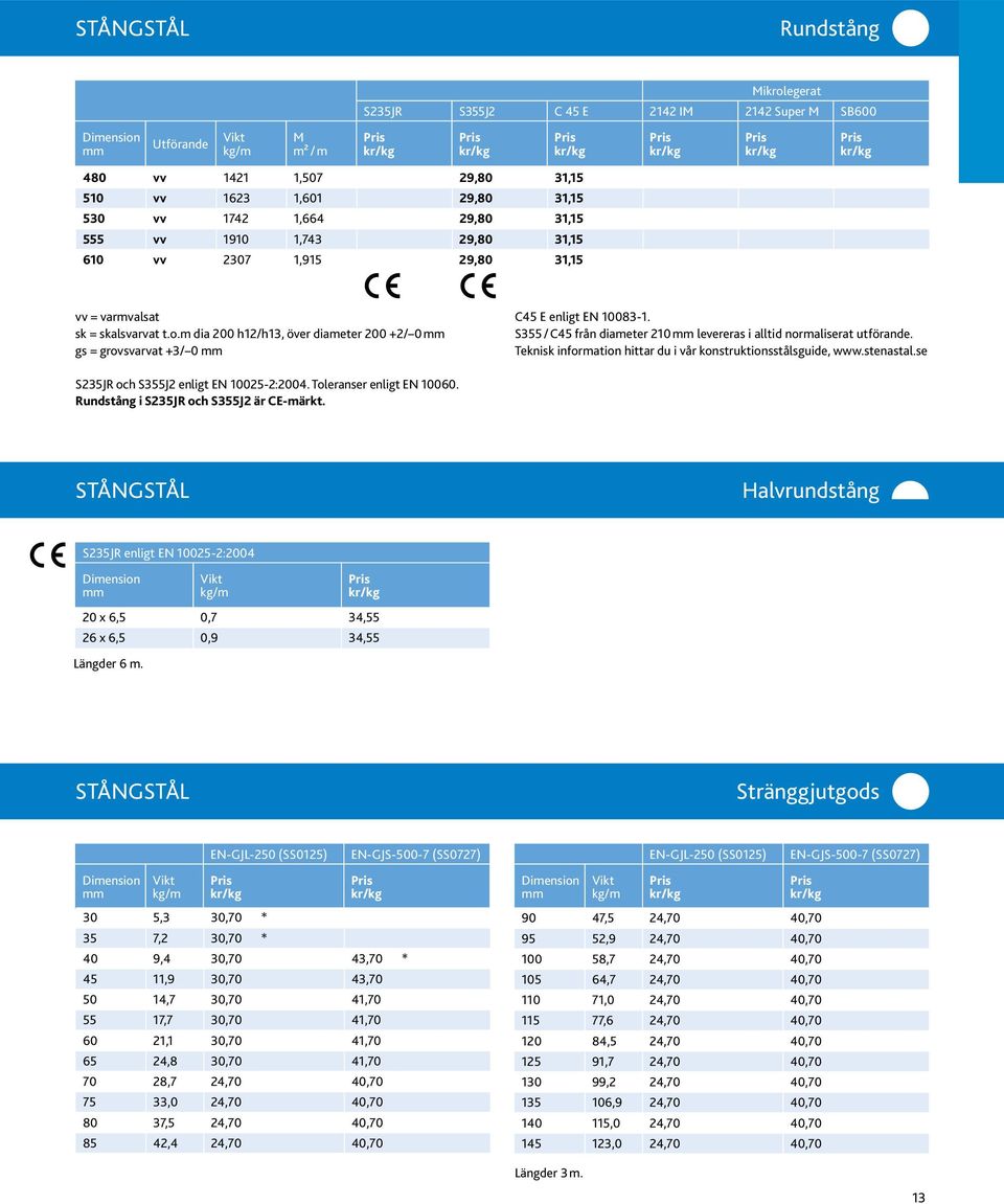 S355 / C45 från diameter 210 levereras i alltid normaliserat utförande. Teknisk information hittar du i vår konstruktionsstålsguide, www.stenastal.se S235JR och S355J2 enligt EN 10025-2:2004.