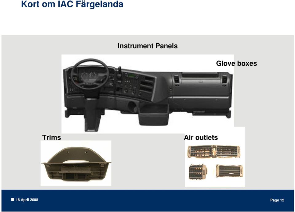 Glove boxes Trims Air