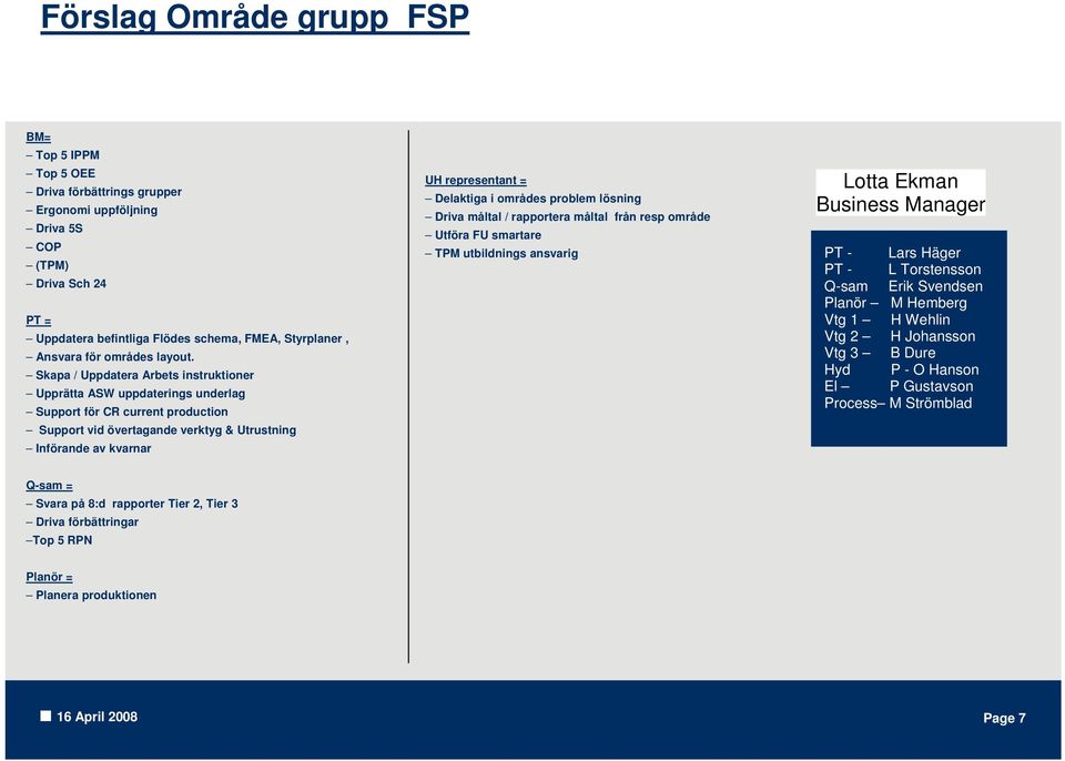 Skapa / Uppdatera Arbets instruktioner Upprätta ASW uppdaterings underlag Support för CR current production Support vid övertagande verktyg & Utrustning Införande av kvarnar UH representant =