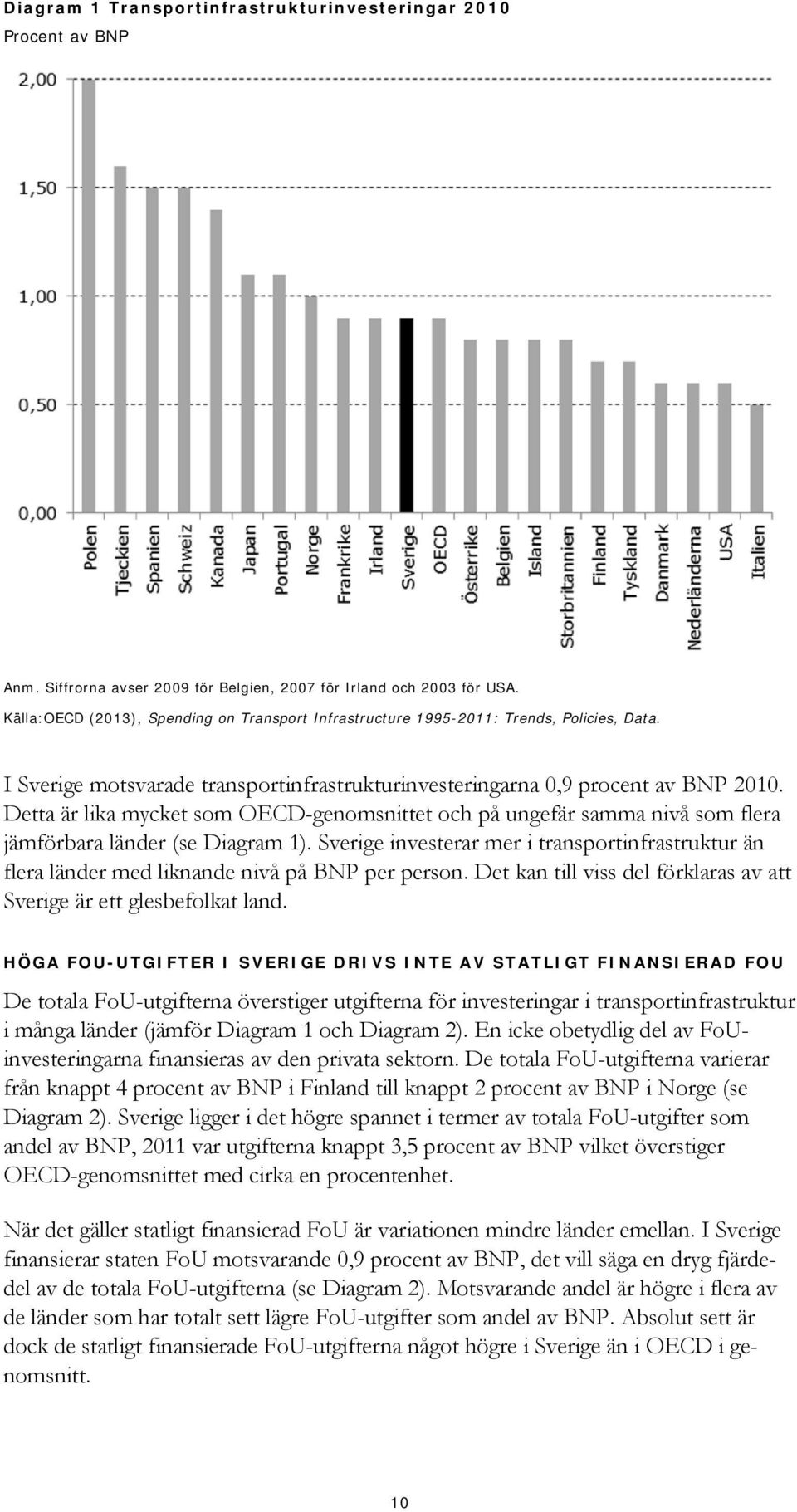 Detta är lika mycket som OECD-genomsnittet och på ungefär samma nivå som flera jämförbara länder (se Diagram 1).