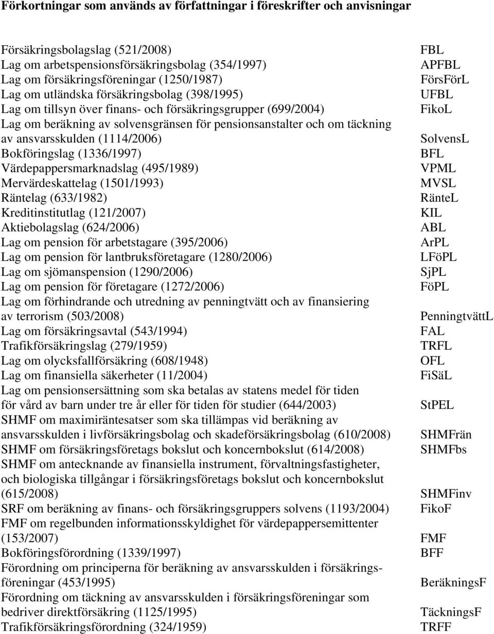 om täckning av ansvarsskulden (1114/2006) SolvensL Bokföringslag (1336/1997) BFL Värdepappersmarknadslag (495/1989) VPML Mervärdeskattelag (1501/1993) MVSL Räntelag (633/1982) RänteL