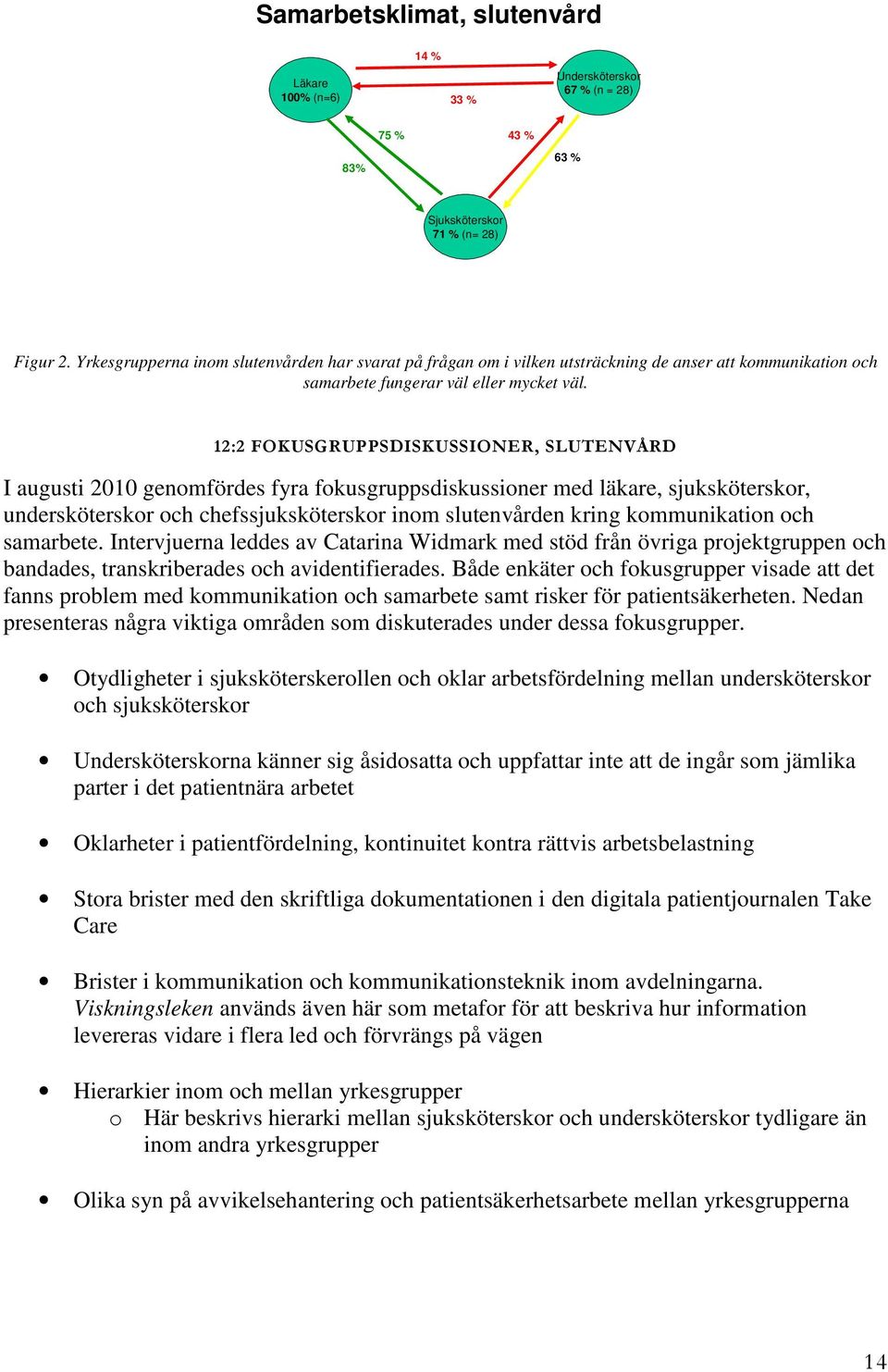 12:2 FOKUSGRUPPSDISKUSSIONER, SLUTENVÅRD I augusti 2010 genomfördes fyra fokusgruppsdiskussioner med läkare, sjuksköterskor, undersköterskor och chefssjuksköterskor inom slutenvården kring