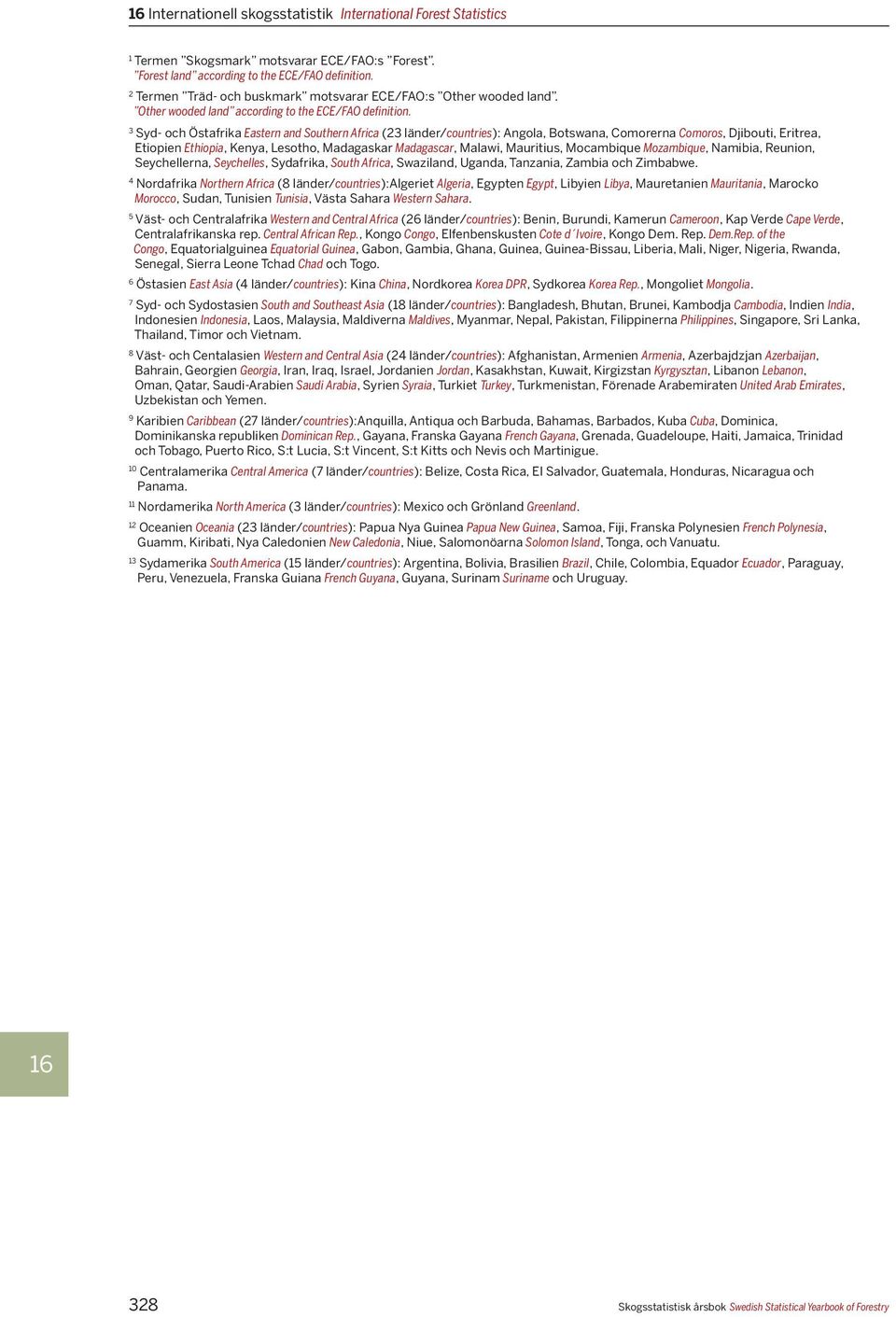 3 Syd- och Östafrika Eastern and Southern Africa (23 länder/countries): Angola, Botswana, Comorerna Comoros, Djibouti, Eritrea, Etiopien Ethiopia, Kenya, Lesotho, Madagaskar Madagascar, Malawi,