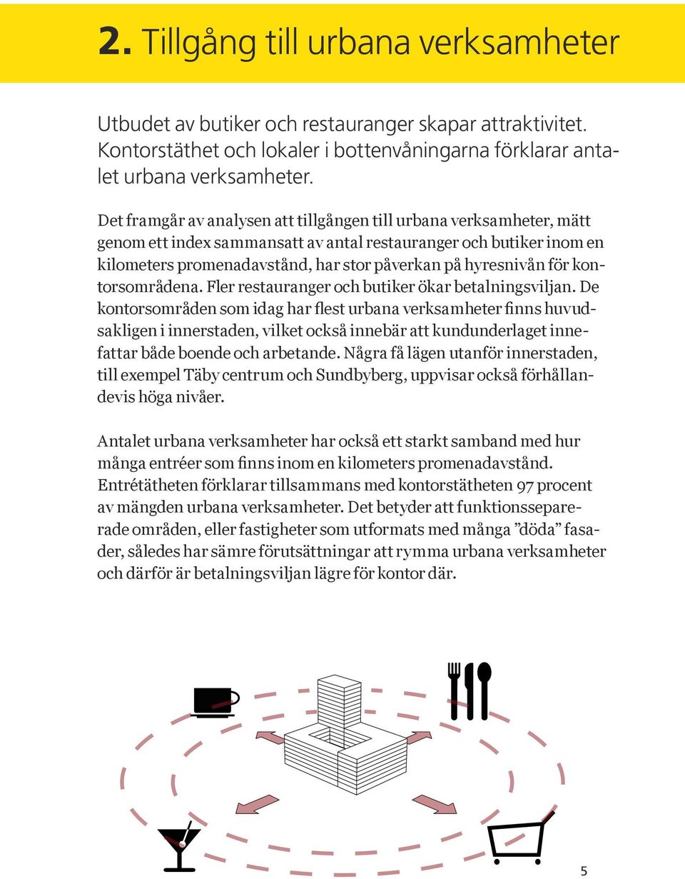 för kontorsområdena. Fler restauranger och butiker ökar betalningsviljan.