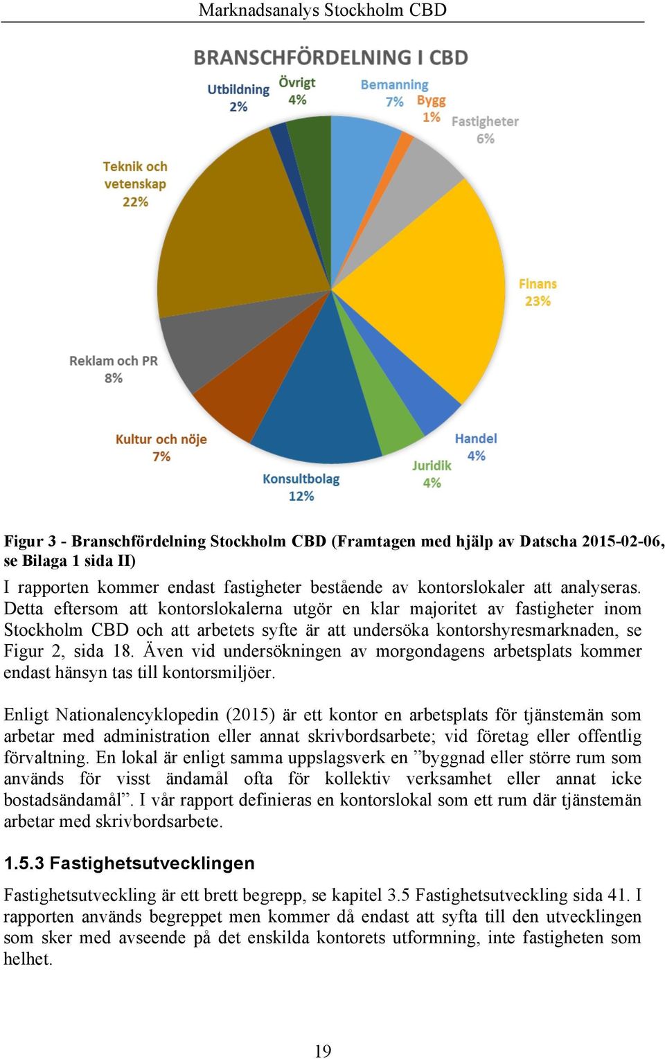 Även vid undersökningen av morgondagens arbetsplats kommer endast hänsyn tas till kontorsmiljöer.