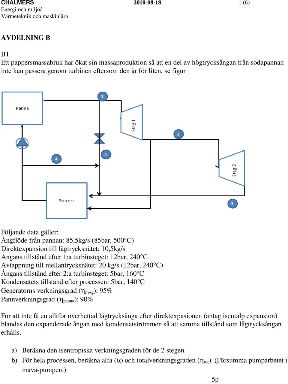 från pannan: 85,5kg/s (85bar, 500 C) Direktexpansion till lågtrycksnätet: 10,5kg/s Ångans tillstånd efter 1:a turbinsteget: 12bar, 240 C Avtappning till mellantrycksnätet: 20 kg/s (12bar, 240 C)