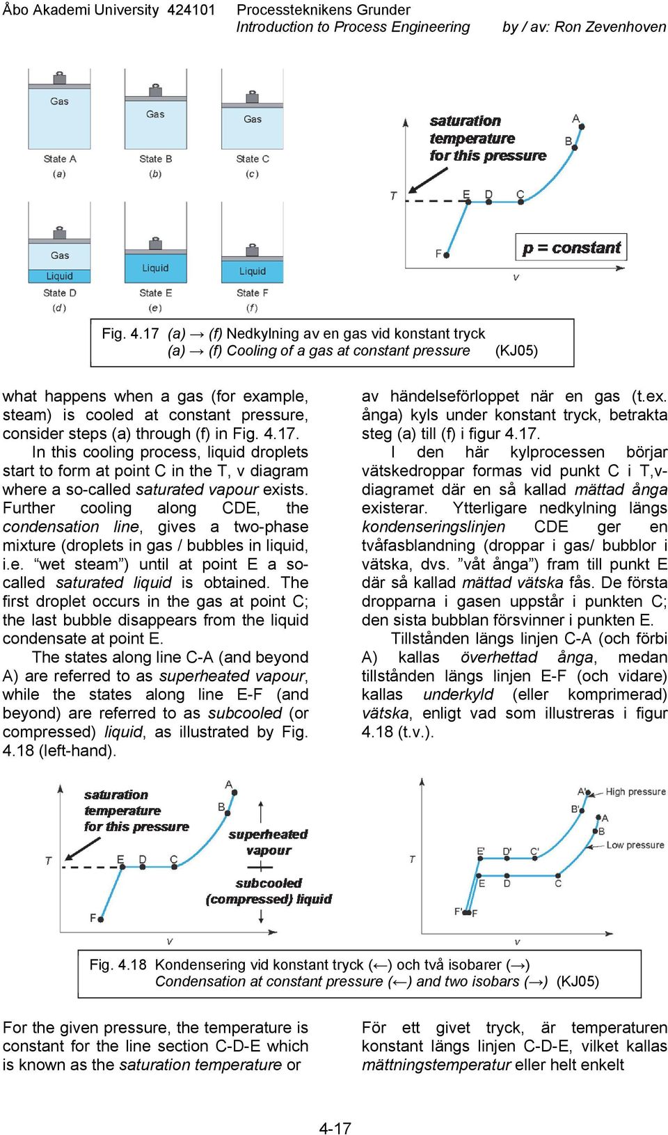 through (f) in 17. In this cooling process, liquid droplets start to form at point C in the T, v diagram where a so-called saturated vapour exists.