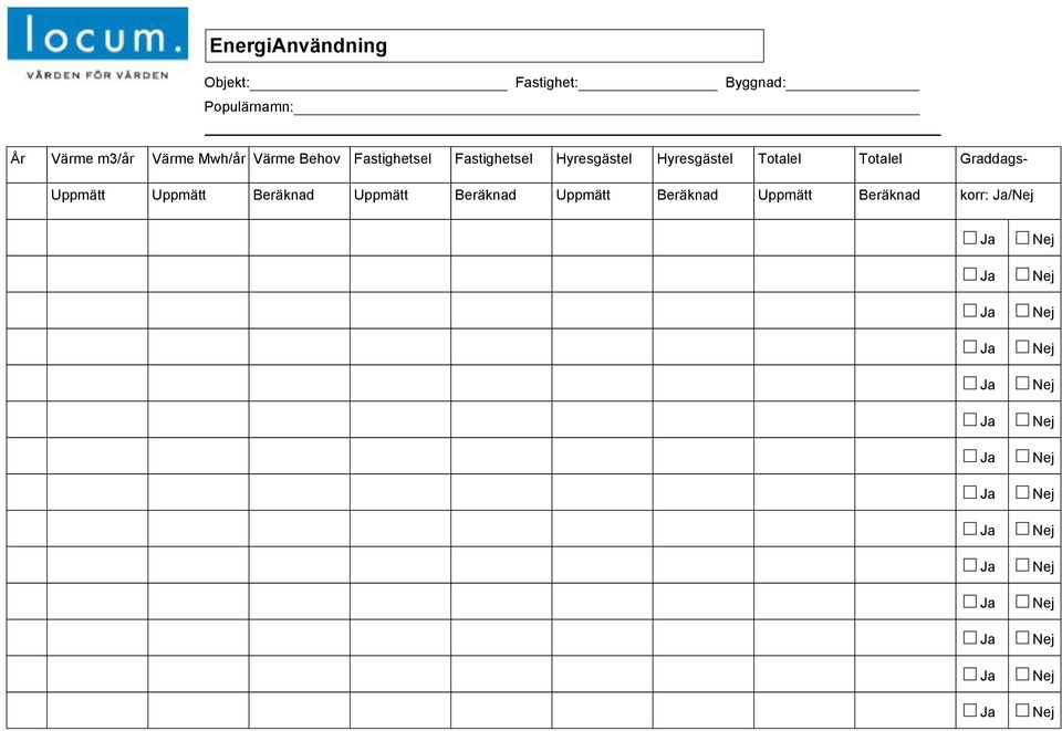 Hyresgästel Hyresgästel Totalel Totalel Graddags- Uppmätt