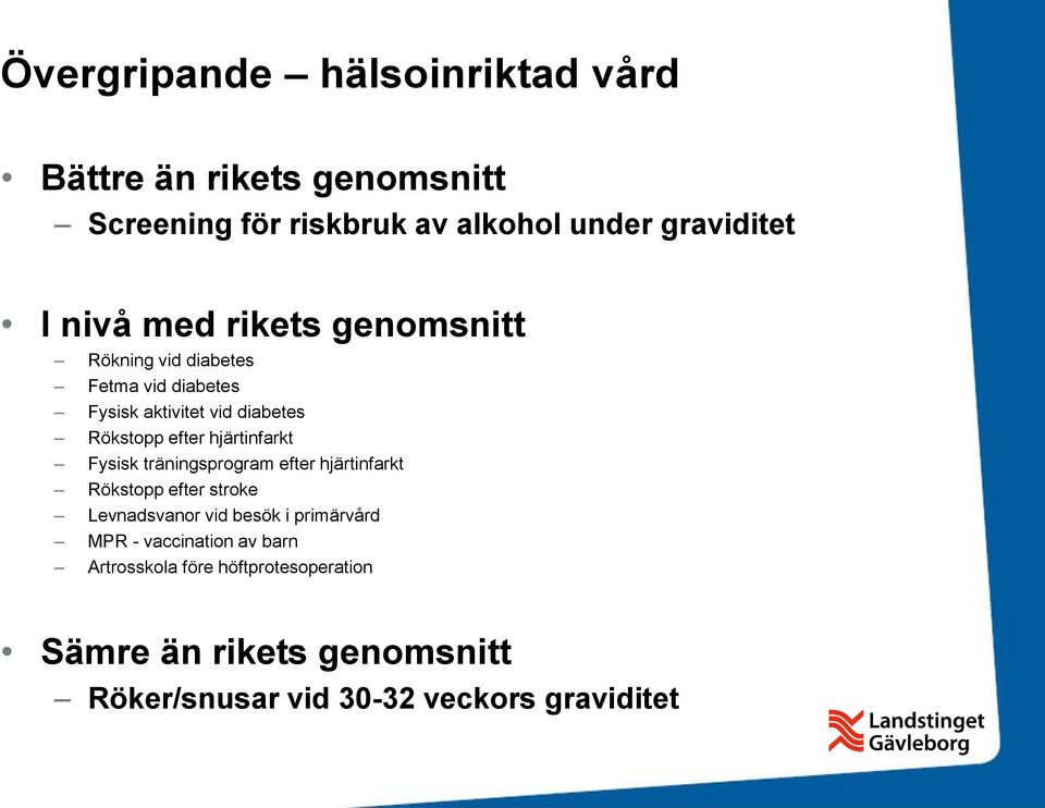 träningsprogram efter hjärtinfarkt Rökstopp efter stroke Levnadsvanor vid besök i primärvård MPR