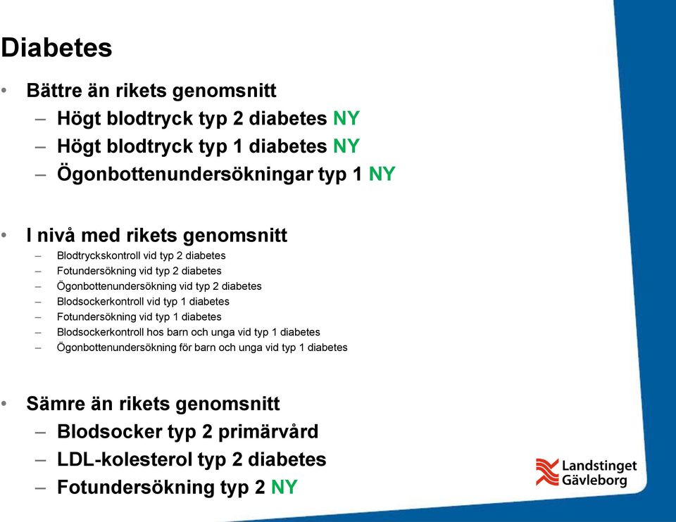 Blodsockerkontroll vid typ 1 diabetes Fotundersökning vid typ 1 diabetes Blodsockerkontroll hos barn och unga vid typ 1