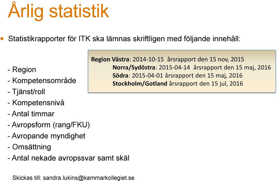 avropssvar samt skäl Region Västra: 2014-10-15 årsrapport den 15 nov, 2015 Norra/Sydöstra: 2015-04-14 årsrapport den 15 maj,