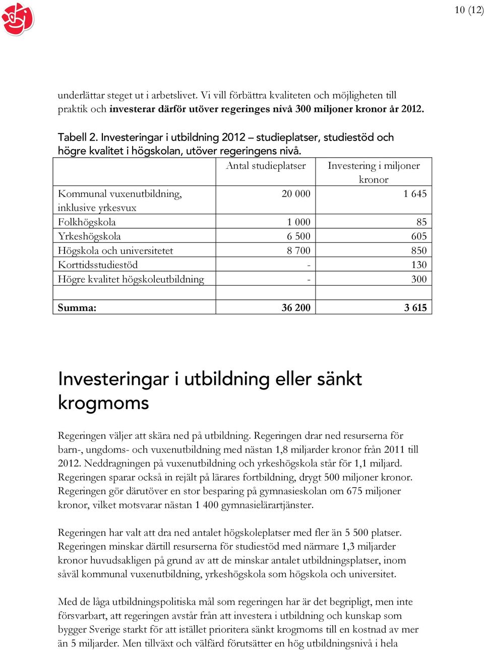 Antal studieplatser Investering i miljoner kronor Kommunal vuxenutbildning, 20 000 1 645 inklusive yrkesvux Folkhögskola 1 000 85 Yrkeshögskola 6 500 605 Högskola och universitetet 8 700 850