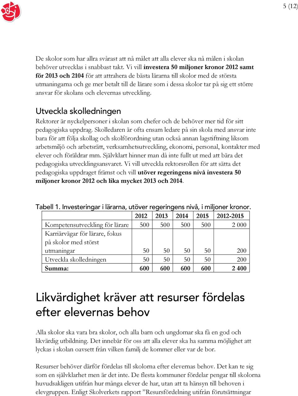 sig ett större ansvar för skolans och elevernas utveckling. Utveckla skolledningen Rektorer är nyckelpersoner i skolan som chefer och de behöver mer tid för sitt pedagogiska uppdrag.