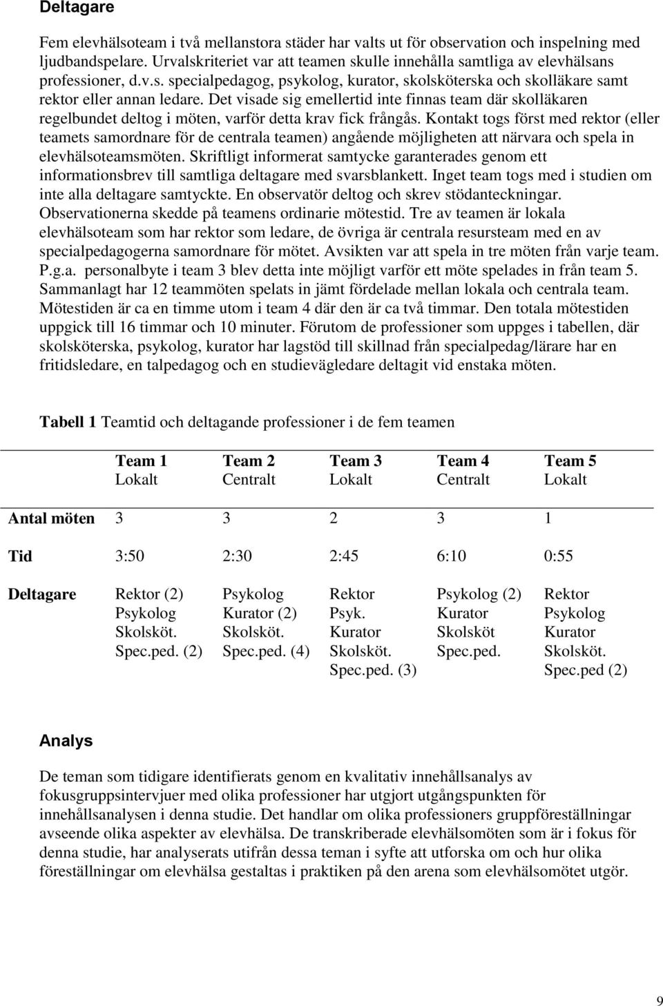 Det visade sig emellertid inte finnas team där skolläkaren regelbundet deltog i möten, varför detta krav fick frångås.