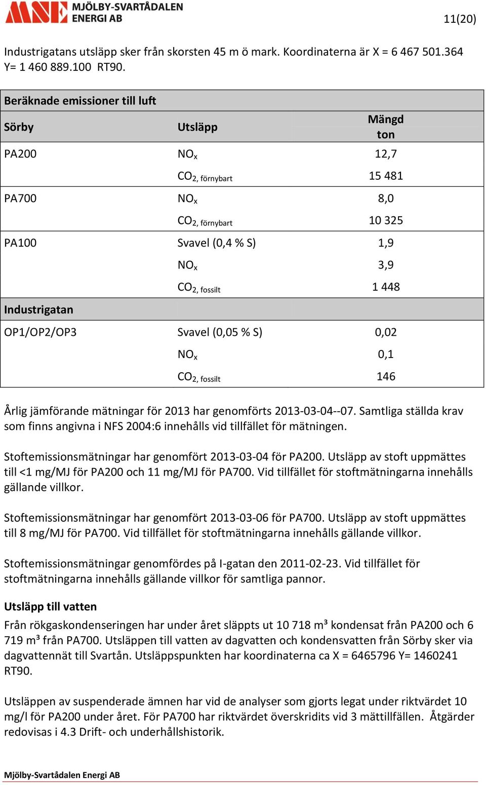 448 OP1/OP2/OP3 Svavel (0,05 % S) 0,02 NO x 0,1 CO 2, fossilt 146 Årlig jämförande mätningar för 2013 har genomförts 2013-03-04--07.