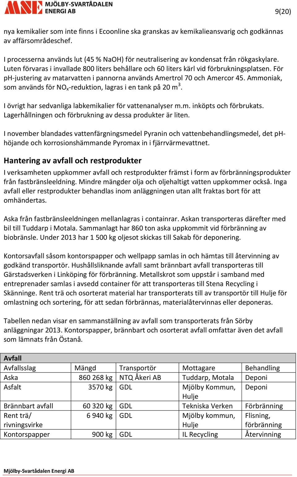 Ammoniak, som används för NO x -reduktion, lagras i en tank på 20 m 3. I övrigt har sedvanliga labkemikalier för vattenanalyser m.m. inköpts och förbrukats.