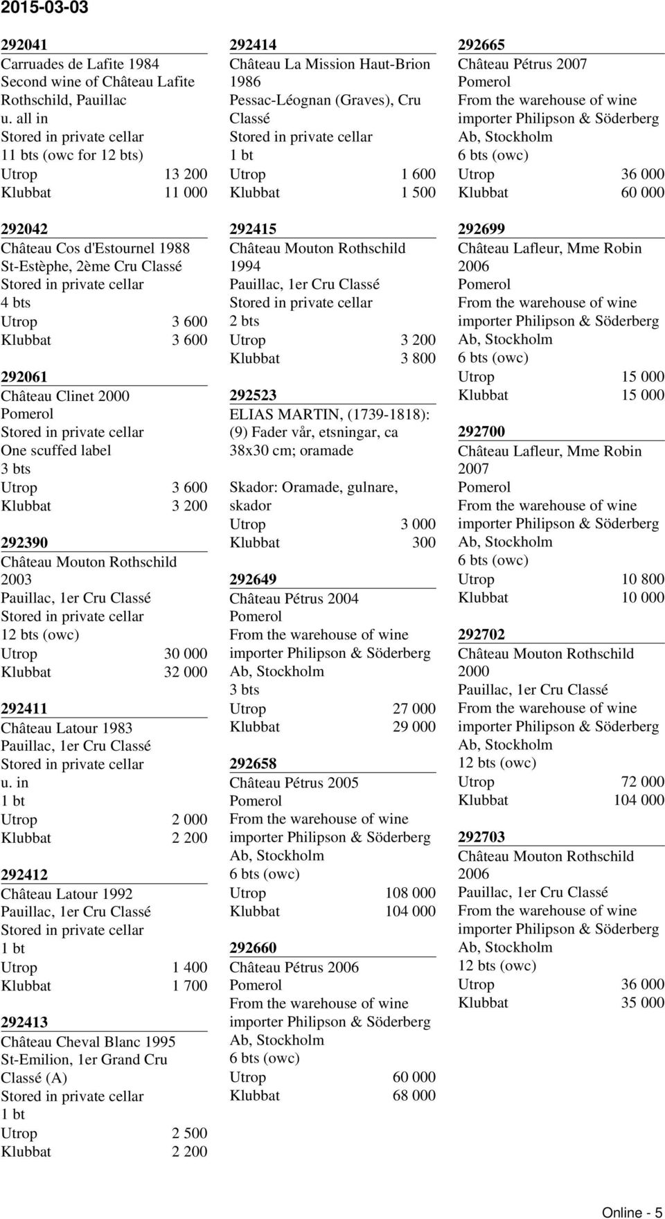 200 292390 2003 1 (owc) Utrop 30 000 3 292411 Château Latour 1983 u.