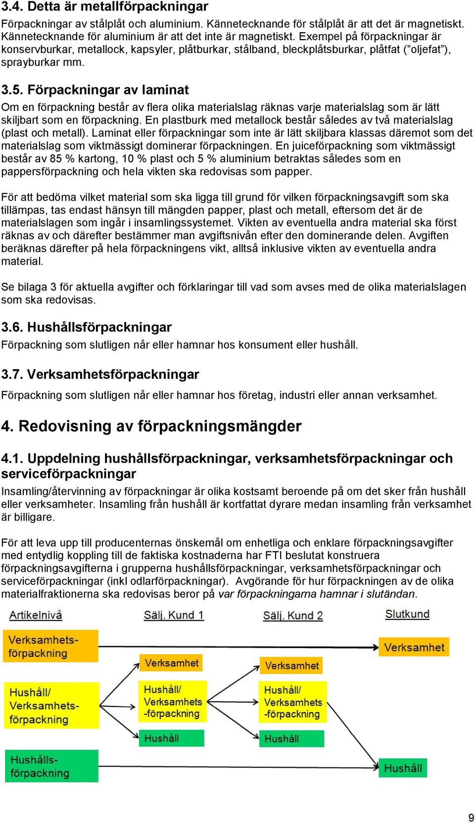 Förpackningar av laminat Om en förpackning består av flera olika materialslag räknas varje materialslag som är lätt skiljbart som en förpackning.