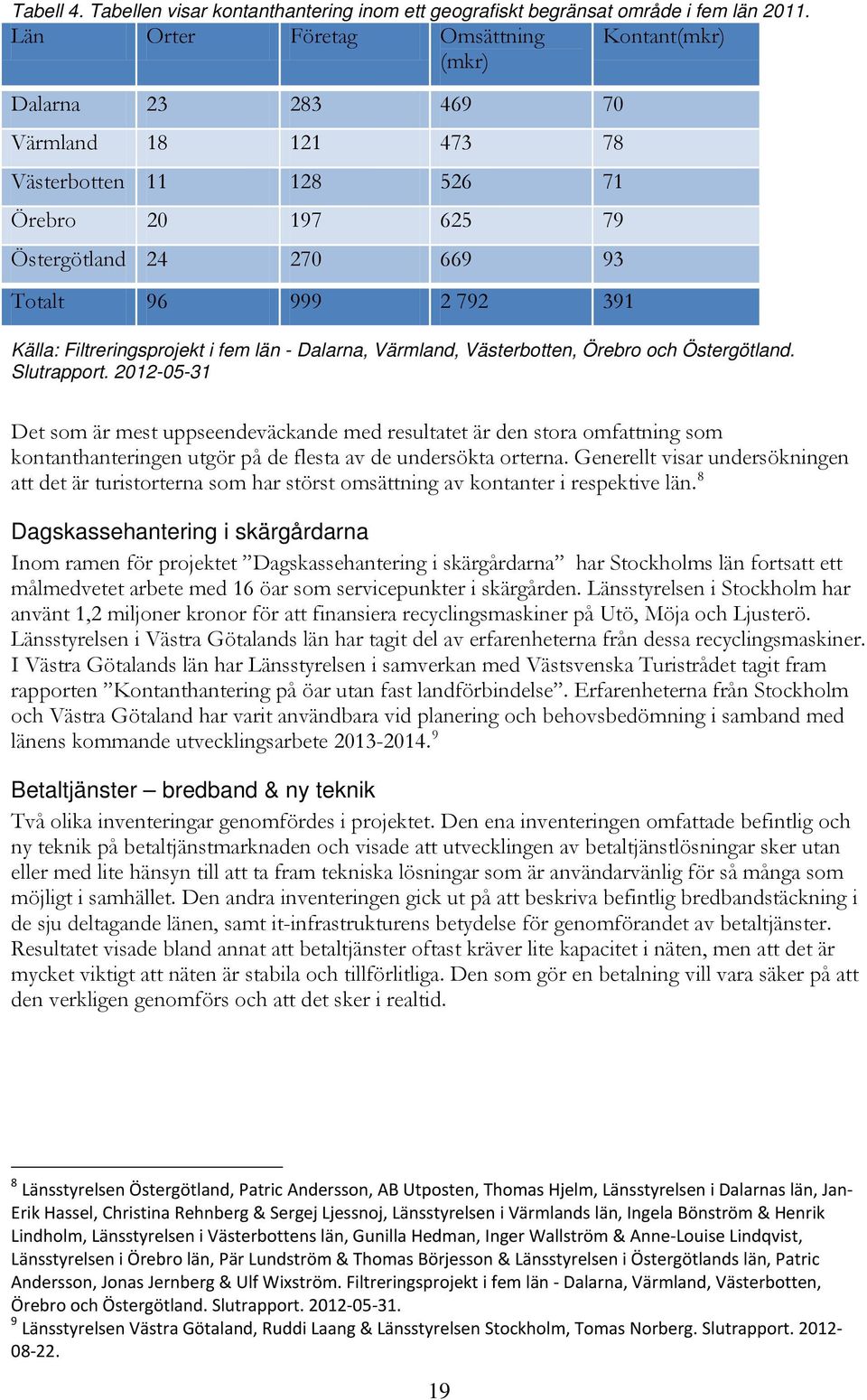 Filtreringsprojekt i fem län - Dalarna, Värmland, Västerbotten, Örebro och Östergötland. Slutrapport.