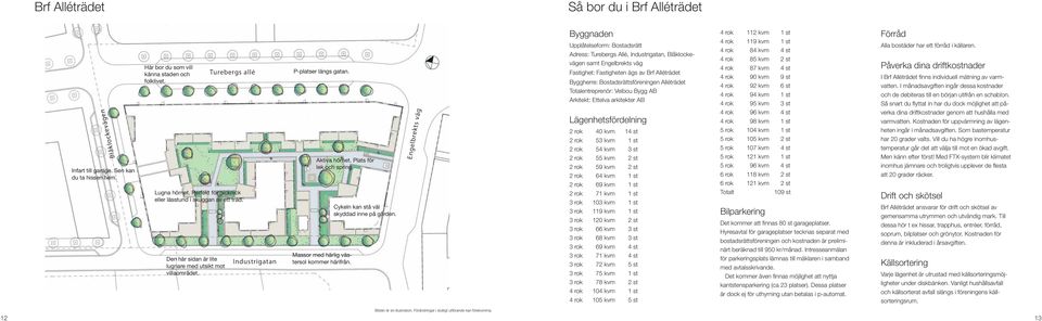 Alléträdet Totalentrerenör: Veibou Bygg AB Arkitekt: Ettelva arkitekter AB 4 rok 112 kvm 1 st 4 rok 119 kvm 1 st 4 rok 84 kvm 4 st 4 rok 85 kvm 2 st 4 rok 87 kvm 4 st 4 rok 90 kvm 9 st 4 rok 92 kvm 6