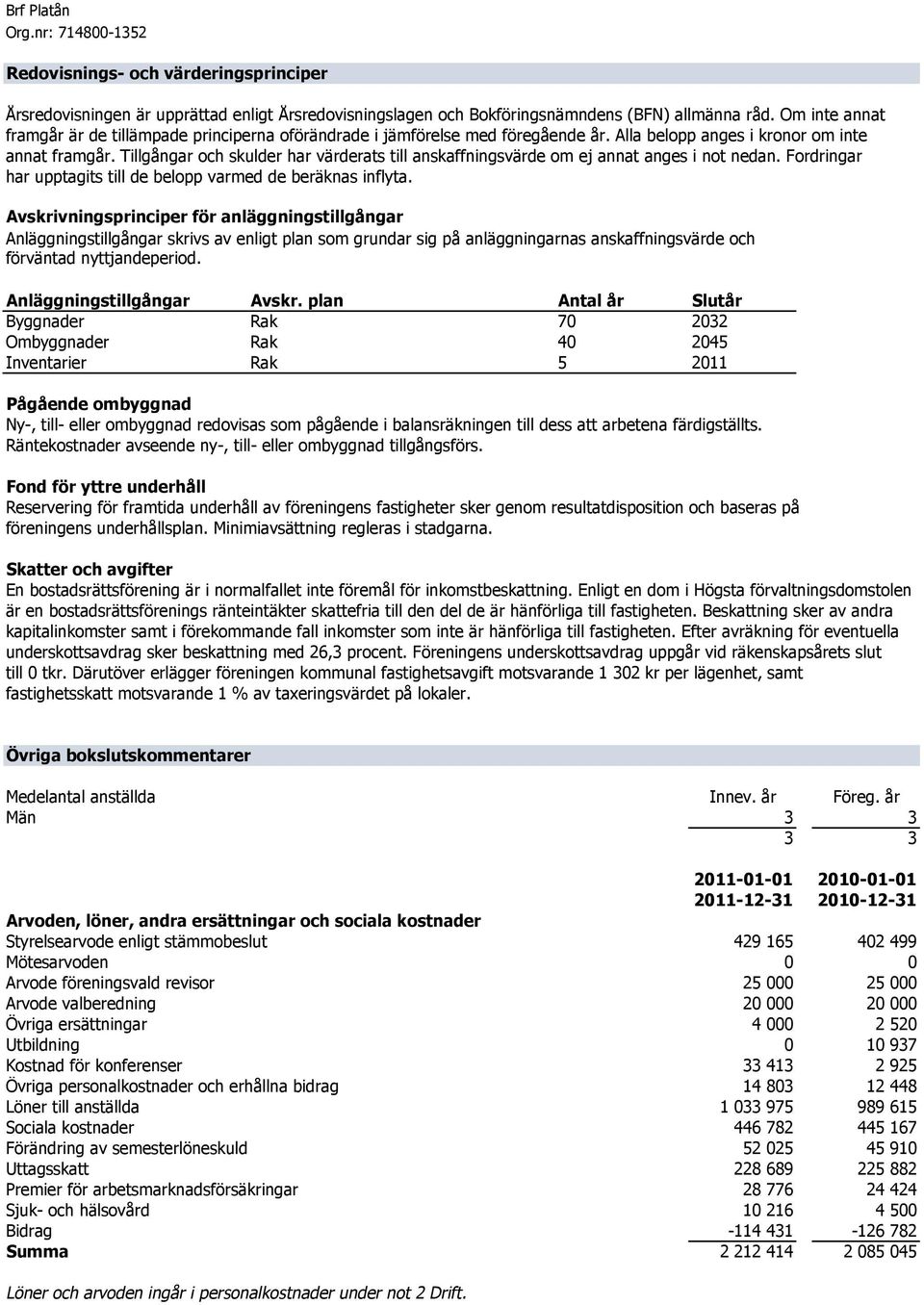 Tillgångar och skulder har värderats till anskaffningsvärde om ej annat anges i not nedan. Fordringar har upptagits till de belopp varmed de beräknas inflyta.