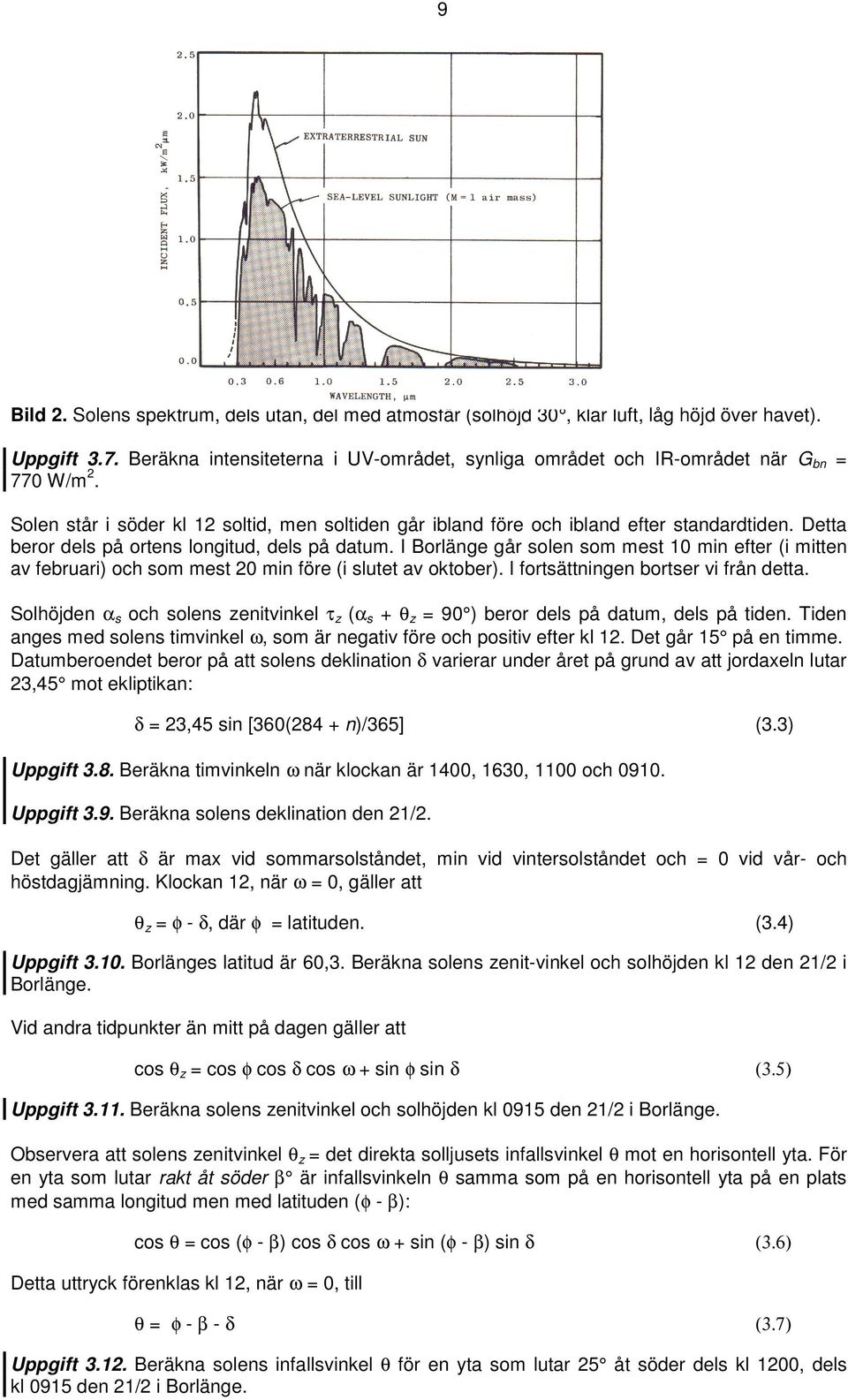 Detta beror dels på ortens longitud, dels på datum. I Borlänge går solen som mest 10 min efter (i mitten av februari) och som mest 20 min före (i slutet av oktober).