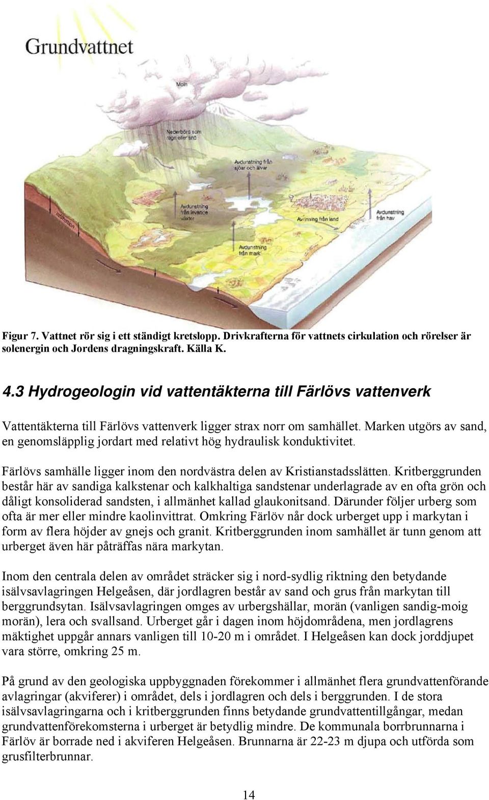 Marken utgörs av sand, en genomsläpplig jordart med relativt hög hydraulisk konduktivitet. Färlövs samhälle ligger inom den nordvästra delen av Kristianstadsslätten.