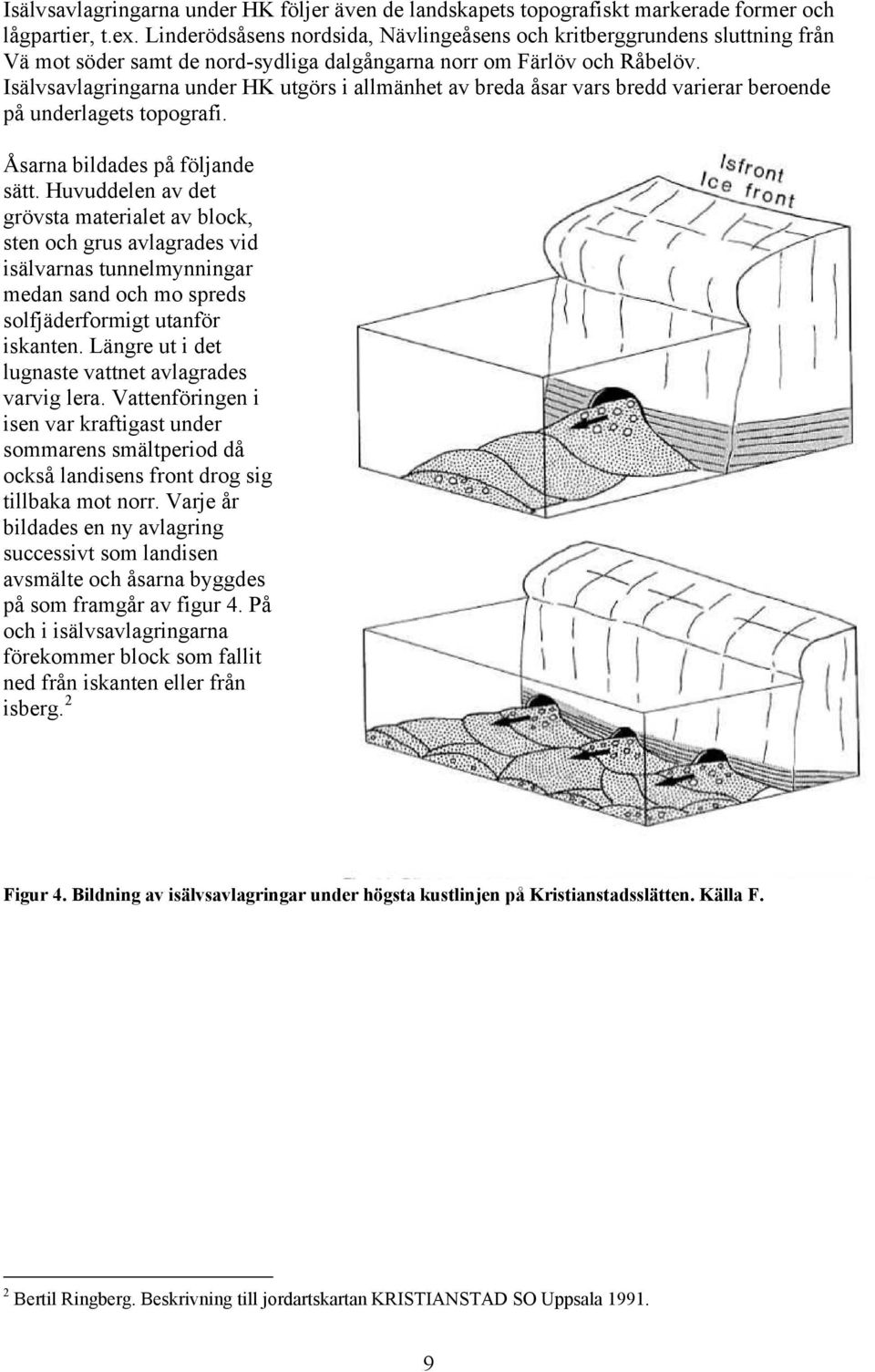 Isälvsavlagringarna under HK utgörs i allmänhet av breda åsar vars bredd varierar beroende på underlagets topografi. Åsarna bildades på följande sätt.