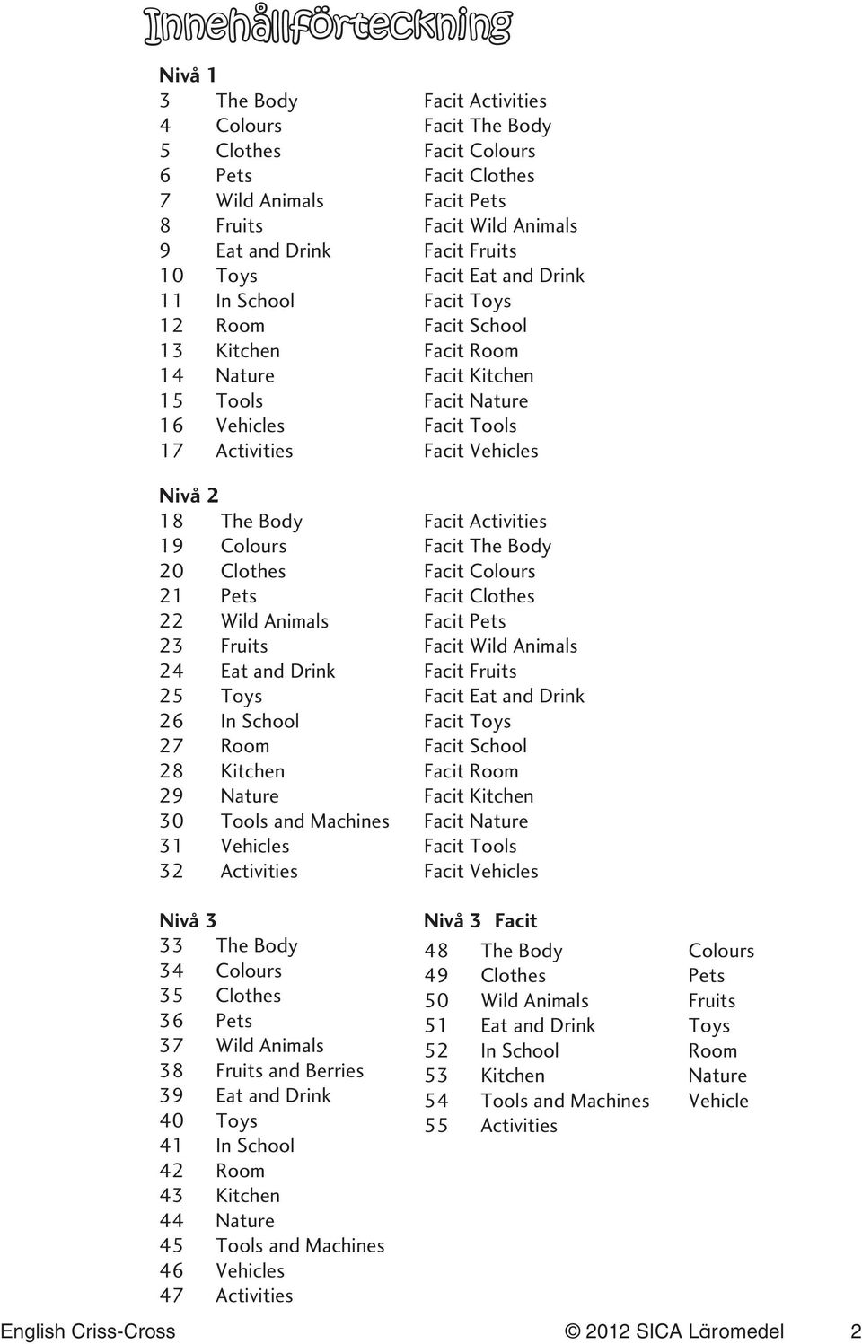 2 18 The Body Facit ctivities 19 Colours Facit The Body 20 Clothes Facit Colours 21 Pets Facit Clothes 22 Wild nimals Facit Pets 23 Fruits Facit Wild nimals 24 Eat and Drink Facit Fruits 25 Toys