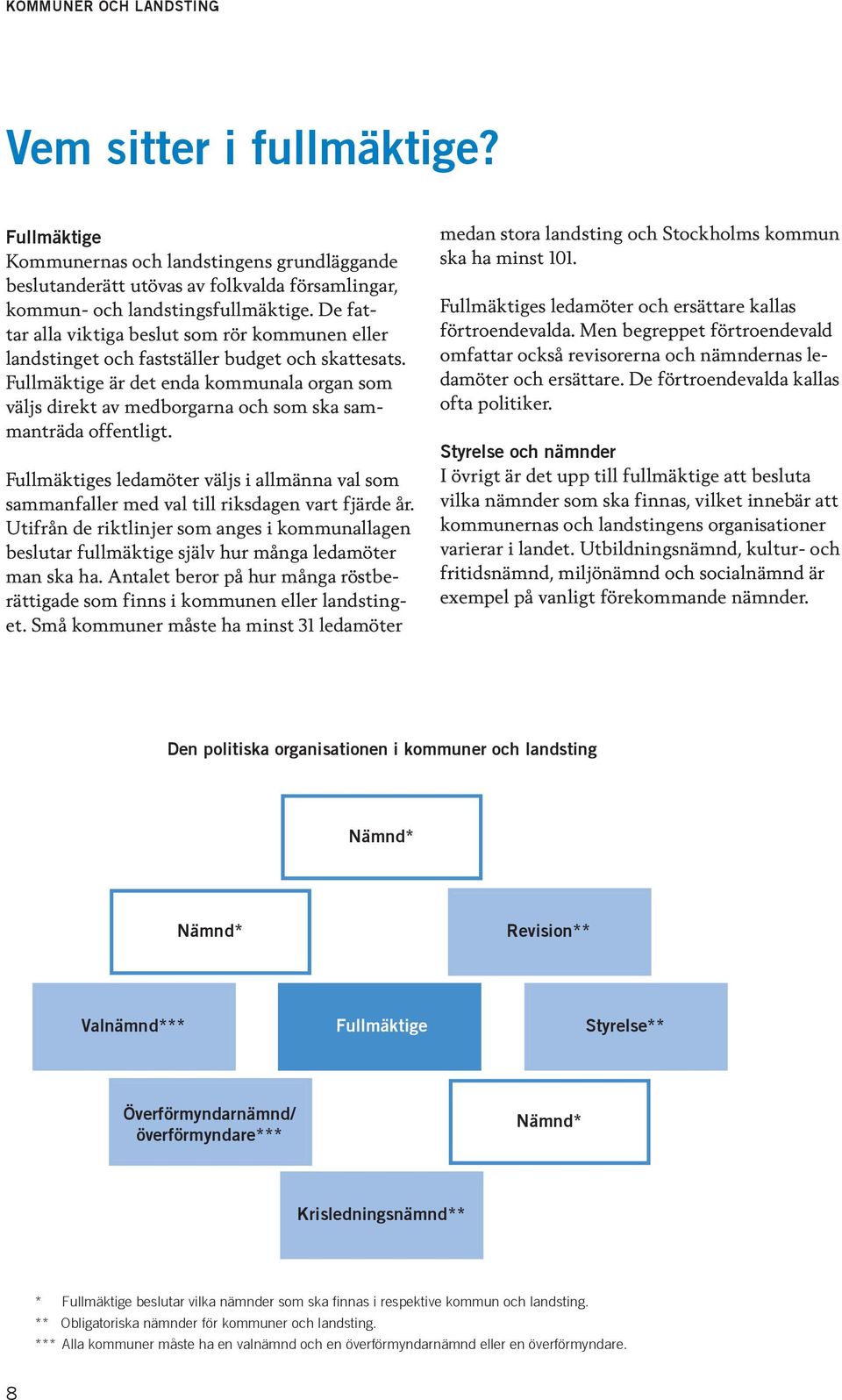 Fullmäktige är det enda kommunala organ som väljs direkt av medborgarna och som ska sammanträda offentligt.