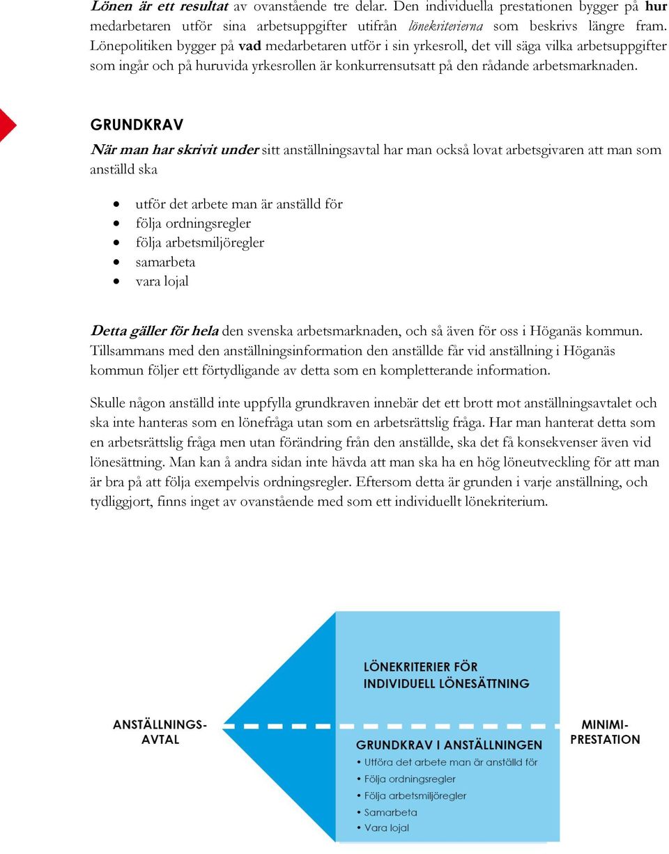 GRUNDKRAV När man har skrivit under sitt anställningsavtal har man också lovat arbetsgivaren att man som anställd ska utför det arbete man är anställd för följa ordningsregler följa arbetsmiljöregler