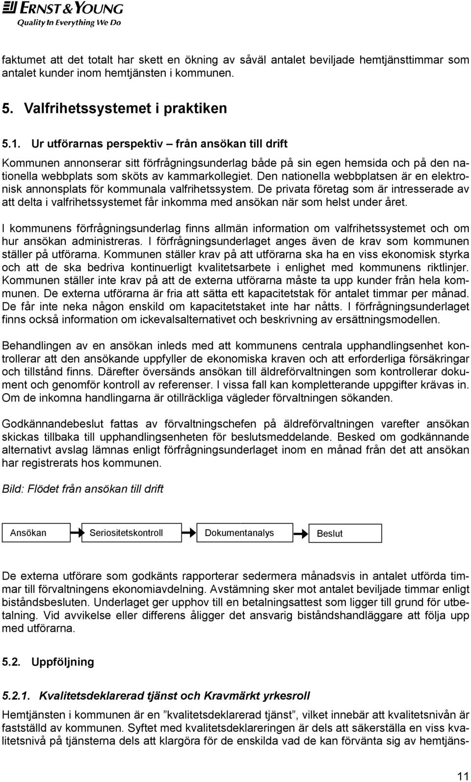 Den nationella webbplatsen är en elektronisk annonsplats för kommunala valfrihetssystem.