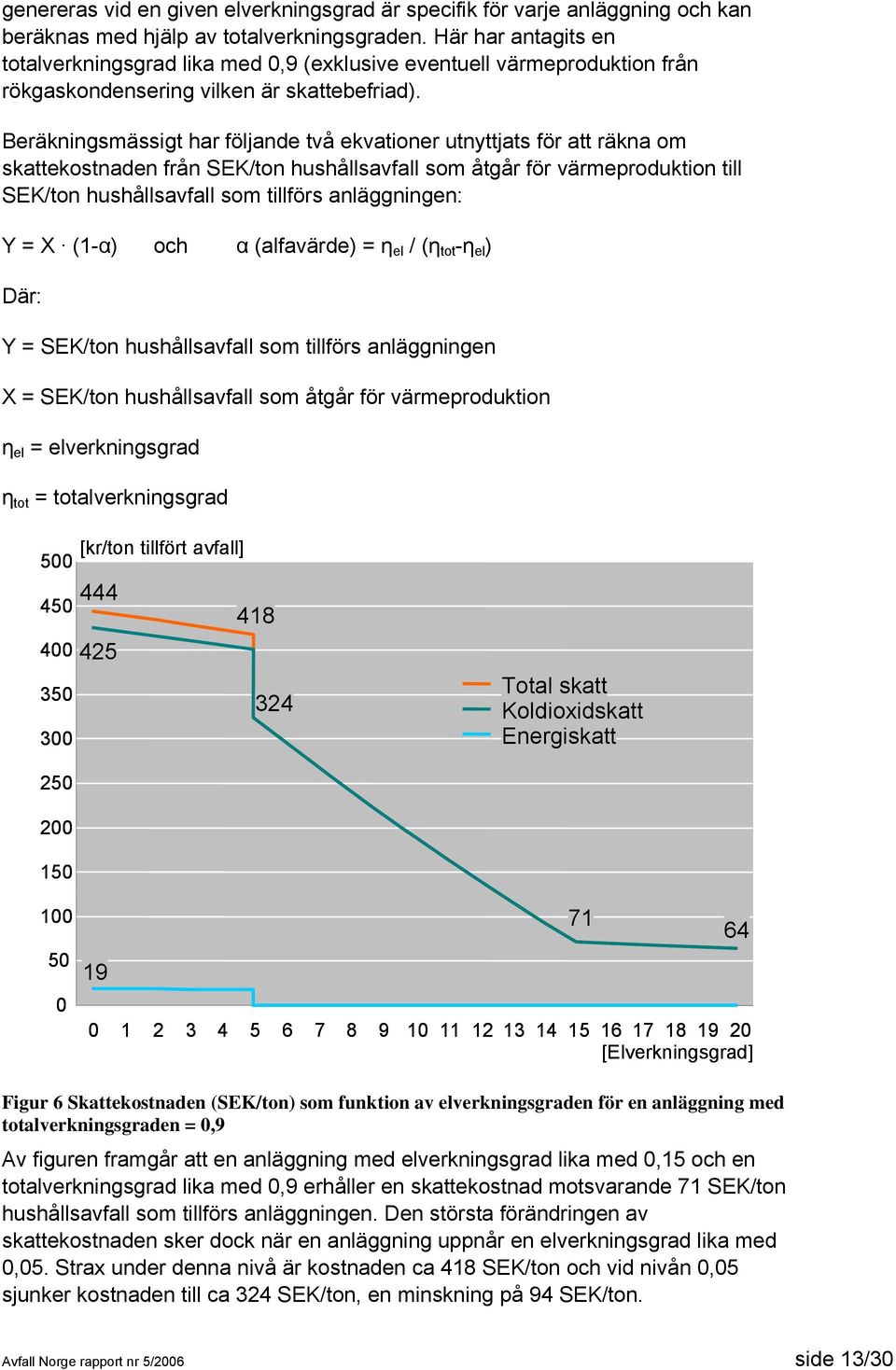Beräkningsmässigt har följande två ekvationer utnyttjats för att räkna om skattekostnaden från SEK/ton hushållsavfall som åtgår för värmeproduktion till SEK/ton hushållsavfall som tillförs
