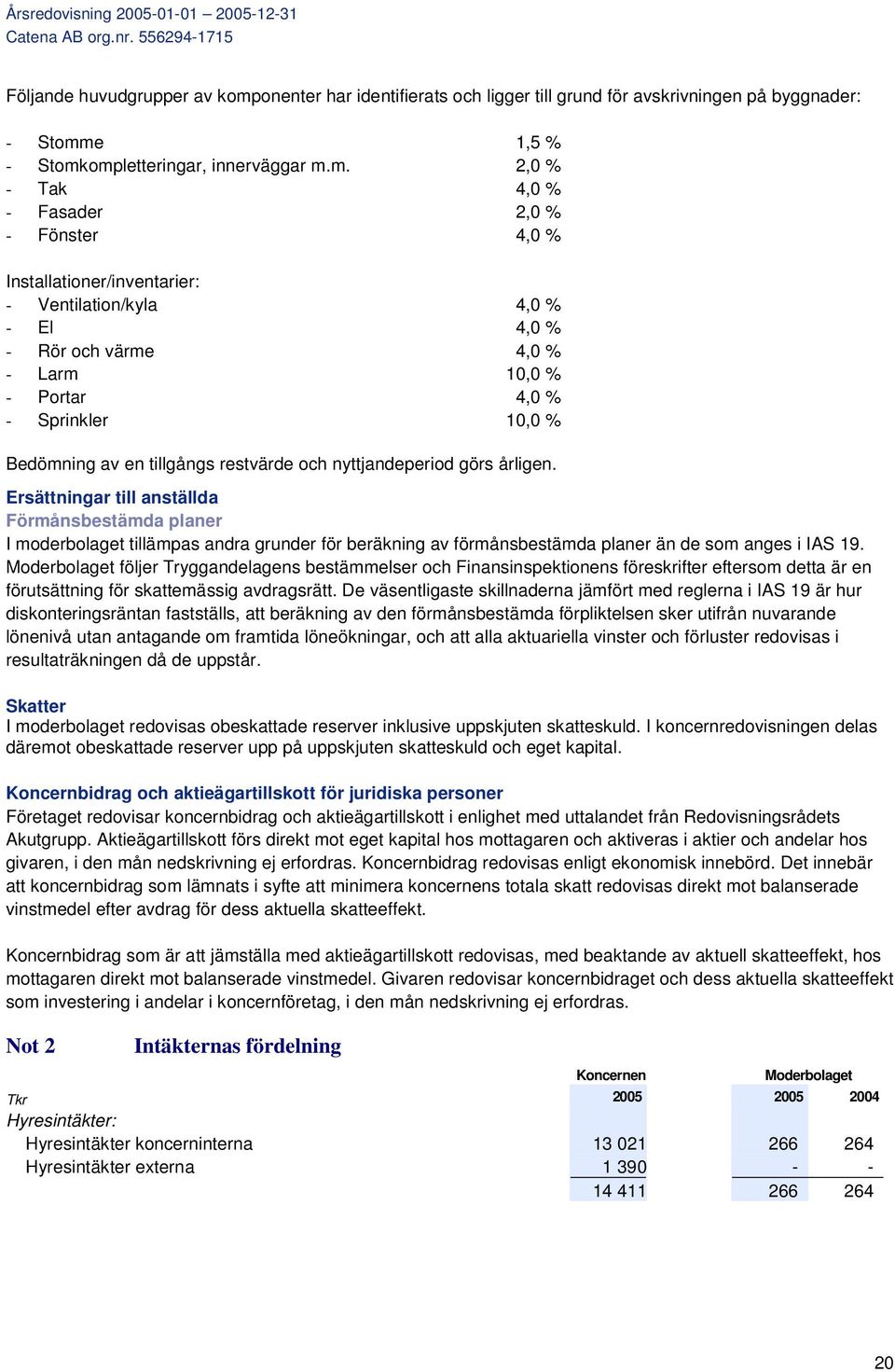 e 1,5 % - Stomk