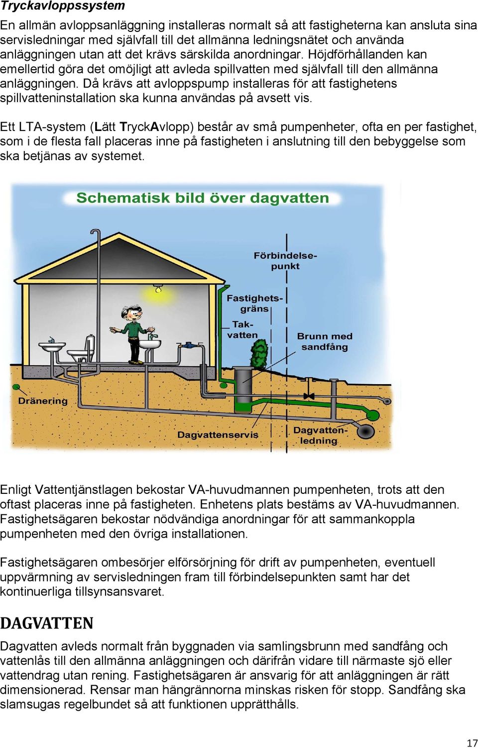 Då krävs att avloppspump installeras för att fastighetens spillvatteninstallation ska kunna användas på avsett vis.